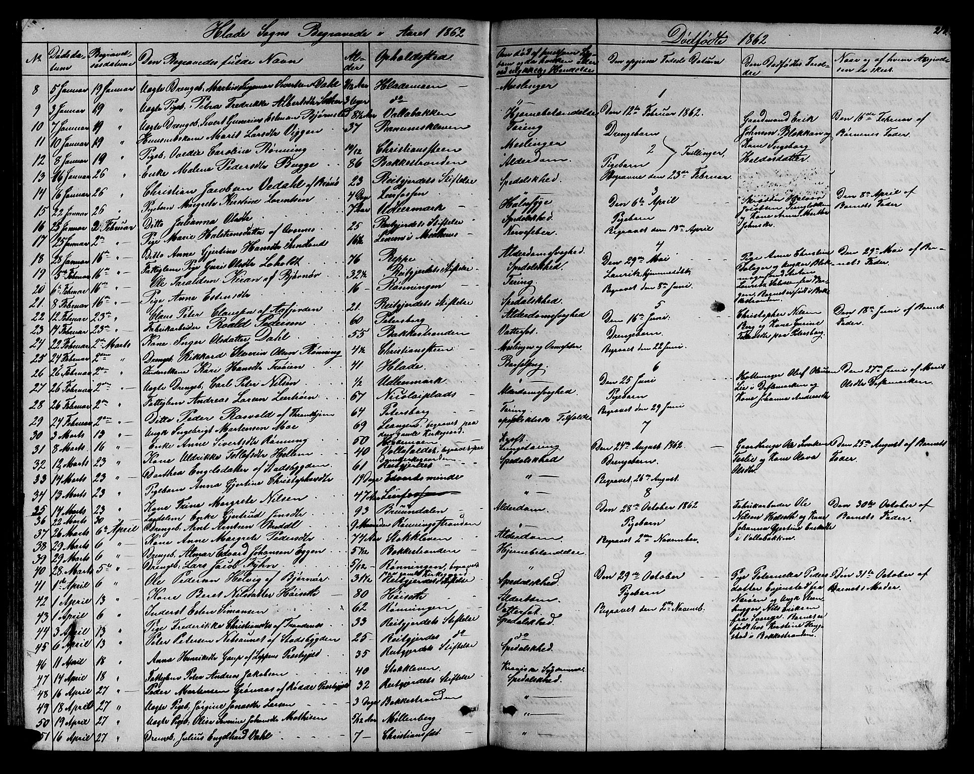 Ministerialprotokoller, klokkerbøker og fødselsregistre - Sør-Trøndelag, SAT/A-1456/606/L0311: Parish register (copy) no. 606C07, 1860-1877, p. 273