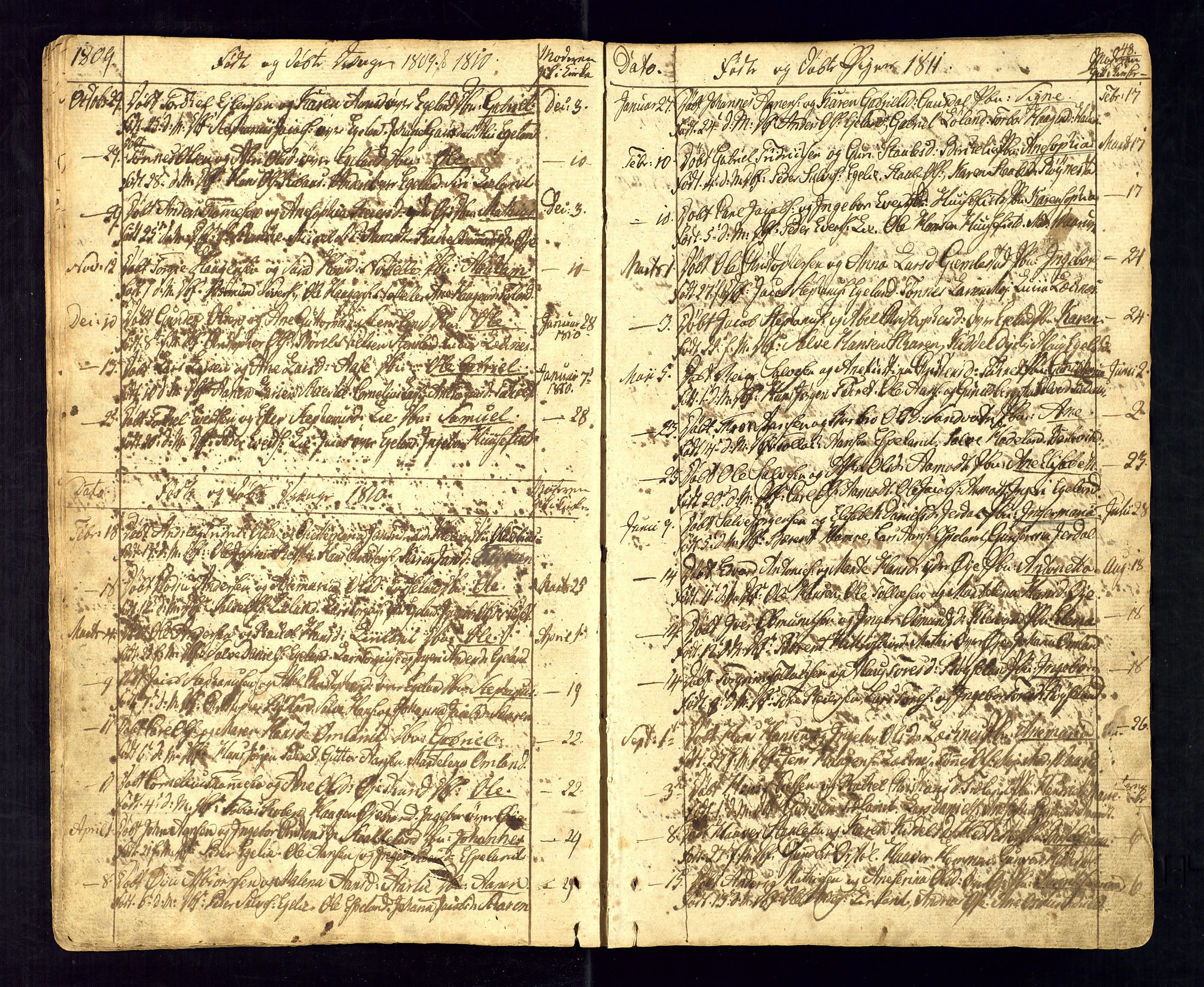 Kvinesdal sokneprestkontor, AV/SAK-1111-0026/F/Fa/Fab/L0002: Parish register (official) no. A 2, 1789-1815, p. 48