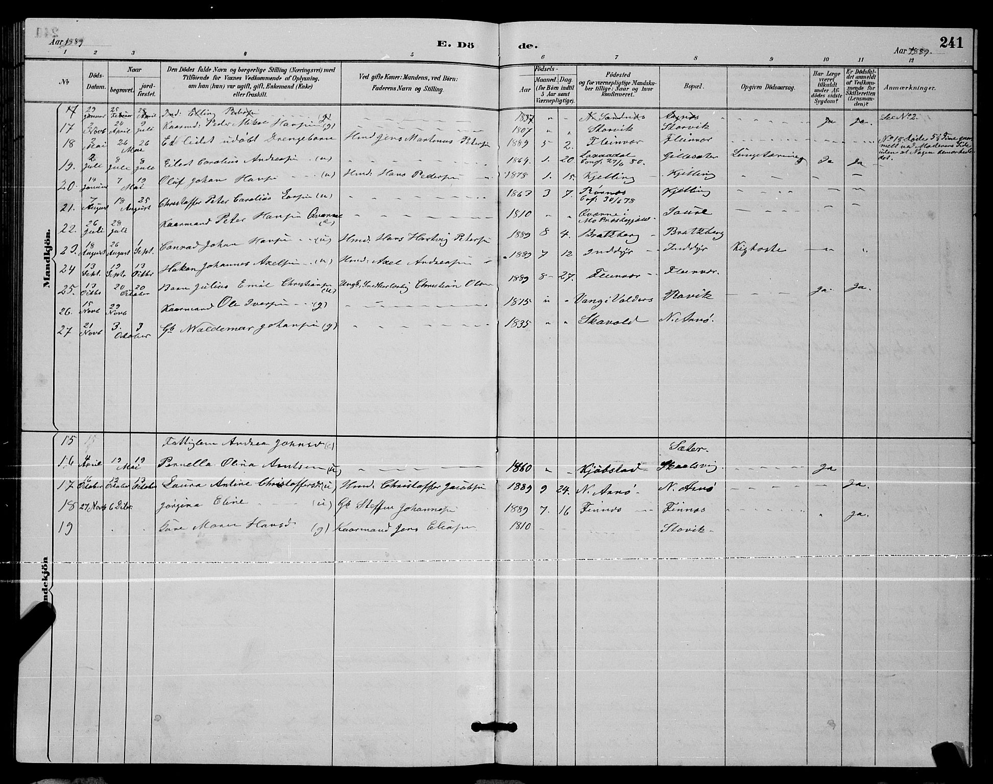 Ministerialprotokoller, klokkerbøker og fødselsregistre - Nordland, AV/SAT-A-1459/805/L0108: Parish register (copy) no. 805C04, 1885-1899, p. 241