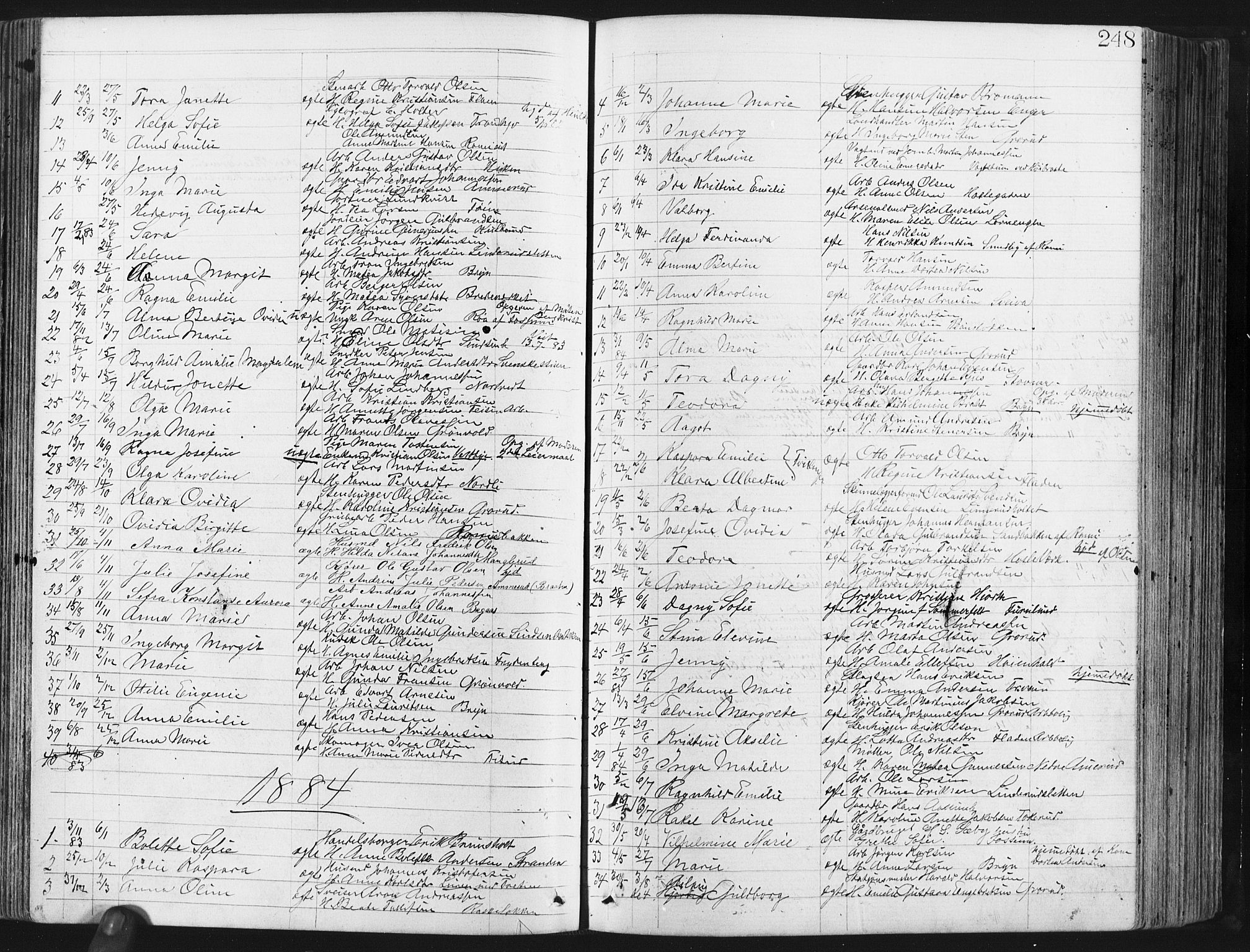 Østre Aker prestekontor Kirkebøker, SAO/A-10840/G/Ga/L0003: Parish register (copy) no. I 3, 1868-1913, p. 248