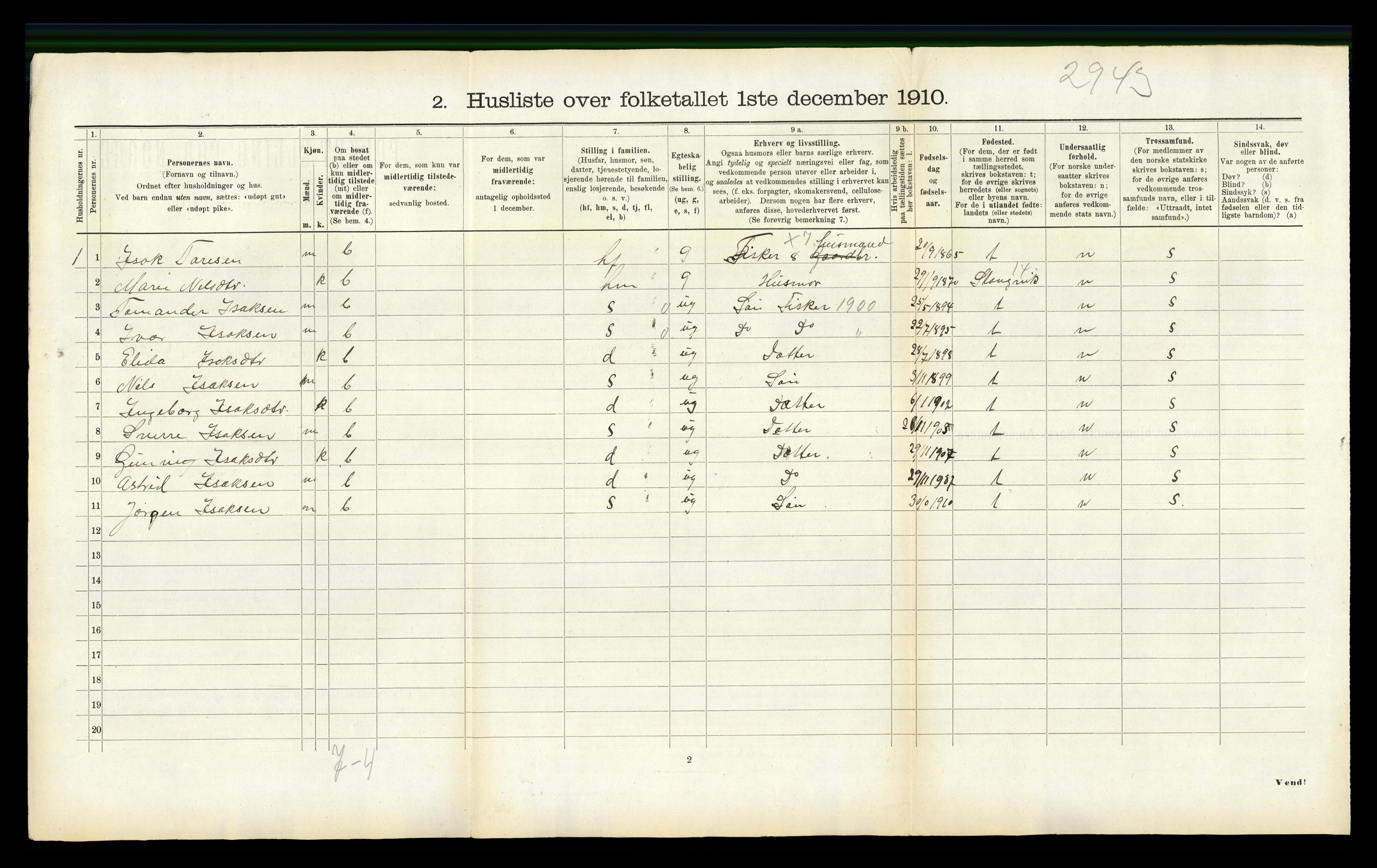 RA, 1910 census for Edøy, 1910, p. 1093