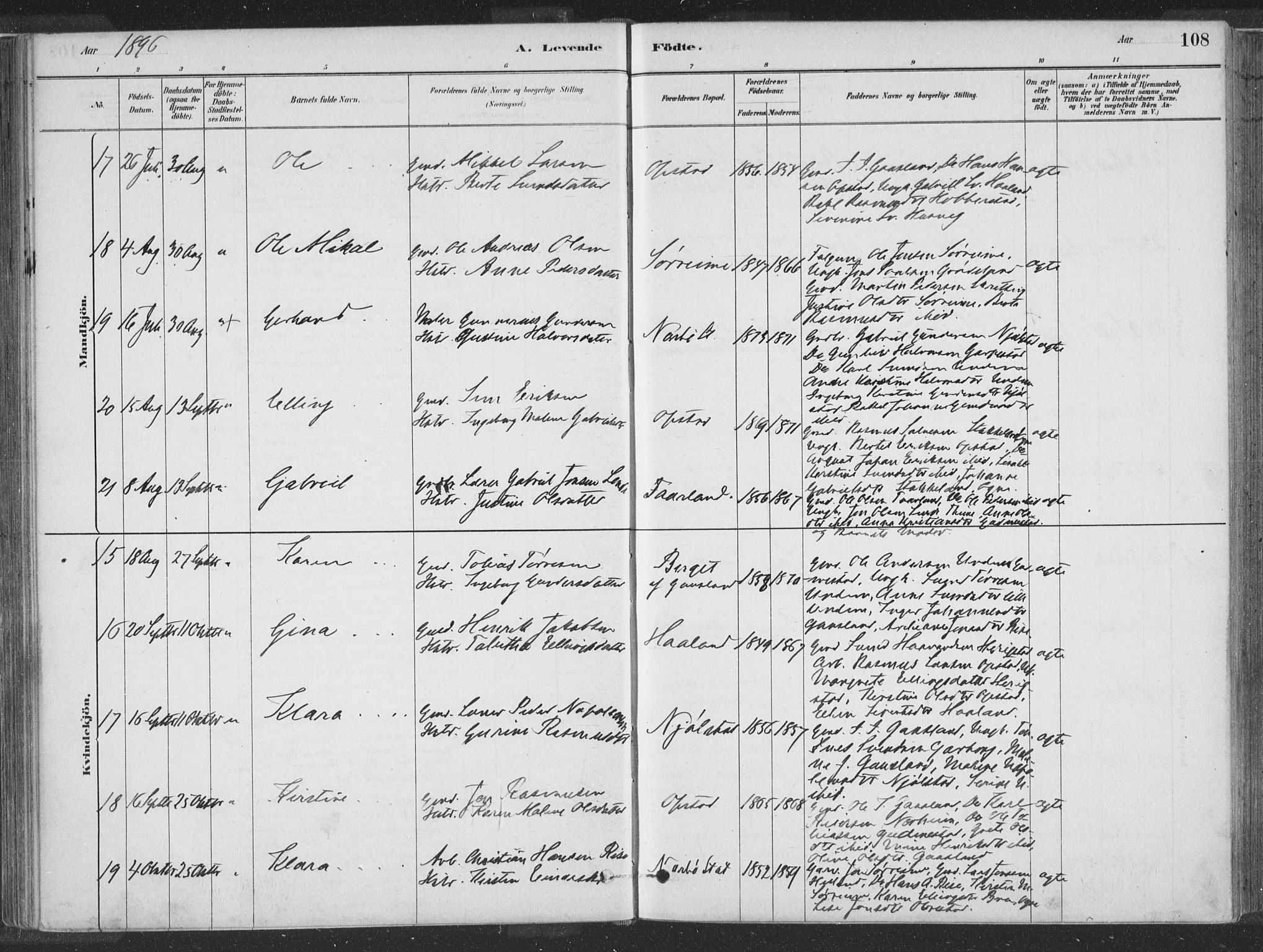 Hå sokneprestkontor, AV/SAST-A-101801/001/30BA/L0010: Parish register (official) no. A 9, 1879-1896, p. 108