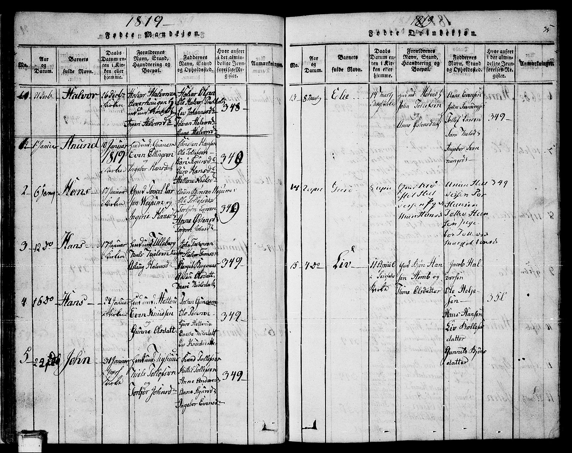 Sauherad kirkebøker, SAKO/A-298/F/Fa/L0005: Parish register (official) no. I 5, 1815-1829, p. 35