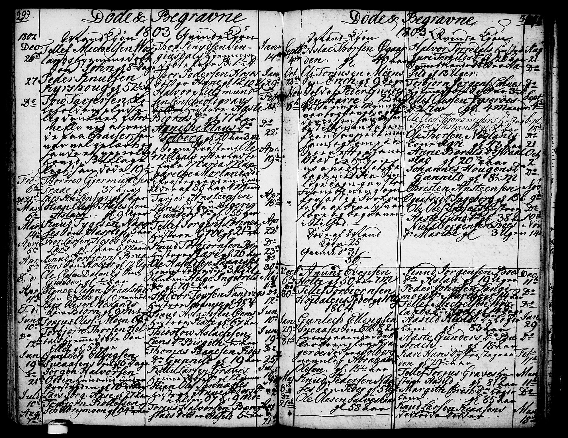 Drangedal kirkebøker, SAKO/A-258/F/Fa/L0003: Parish register (official) no. 3, 1768-1814, p. 299-300