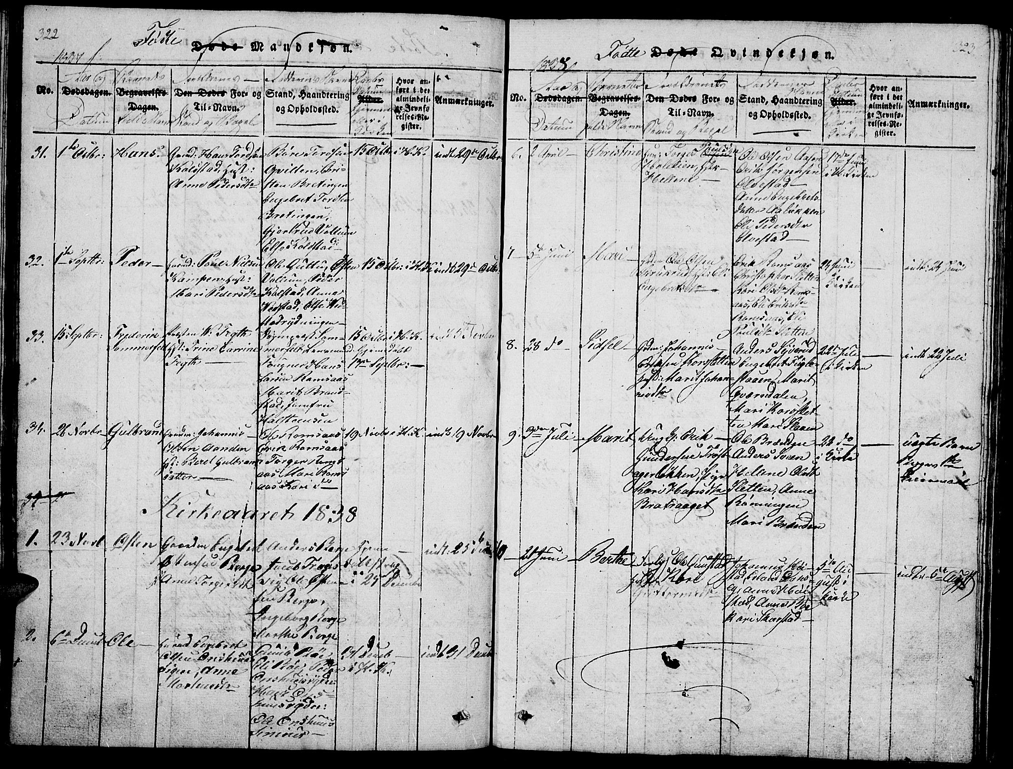 Ringebu prestekontor, SAH/PREST-082/H/Ha/Hab/L0001: Parish register (copy) no. 1, 1821-1839, p. 322-323