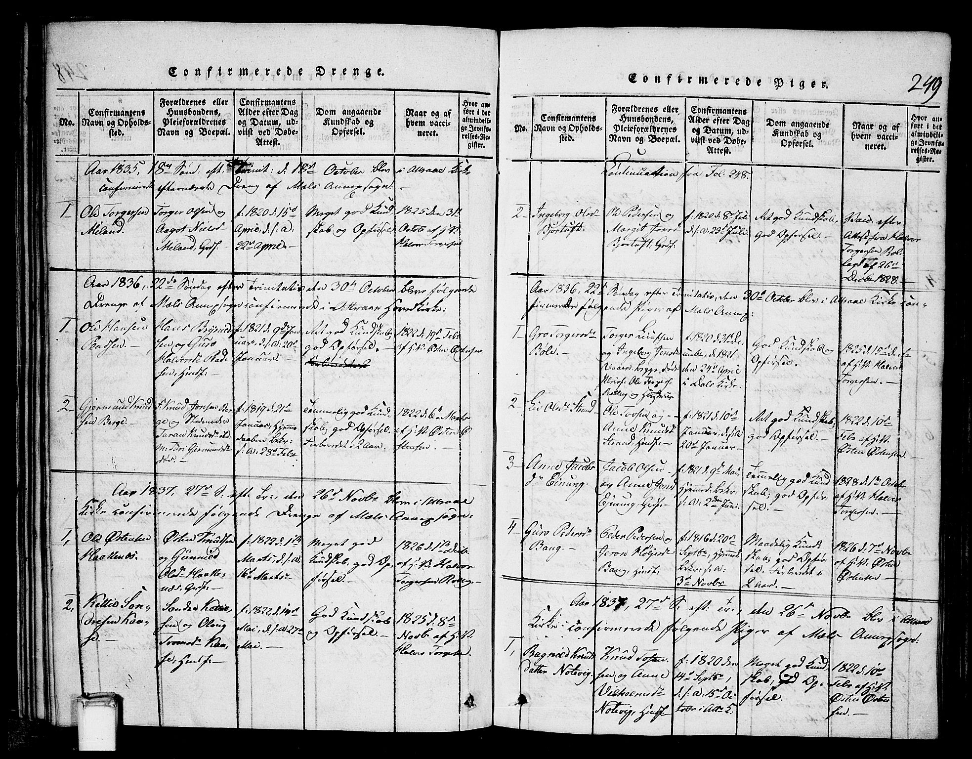 Tinn kirkebøker, SAKO/A-308/G/Gb/L0001: Parish register (copy) no. II 1 /1, 1815-1850, p. 249