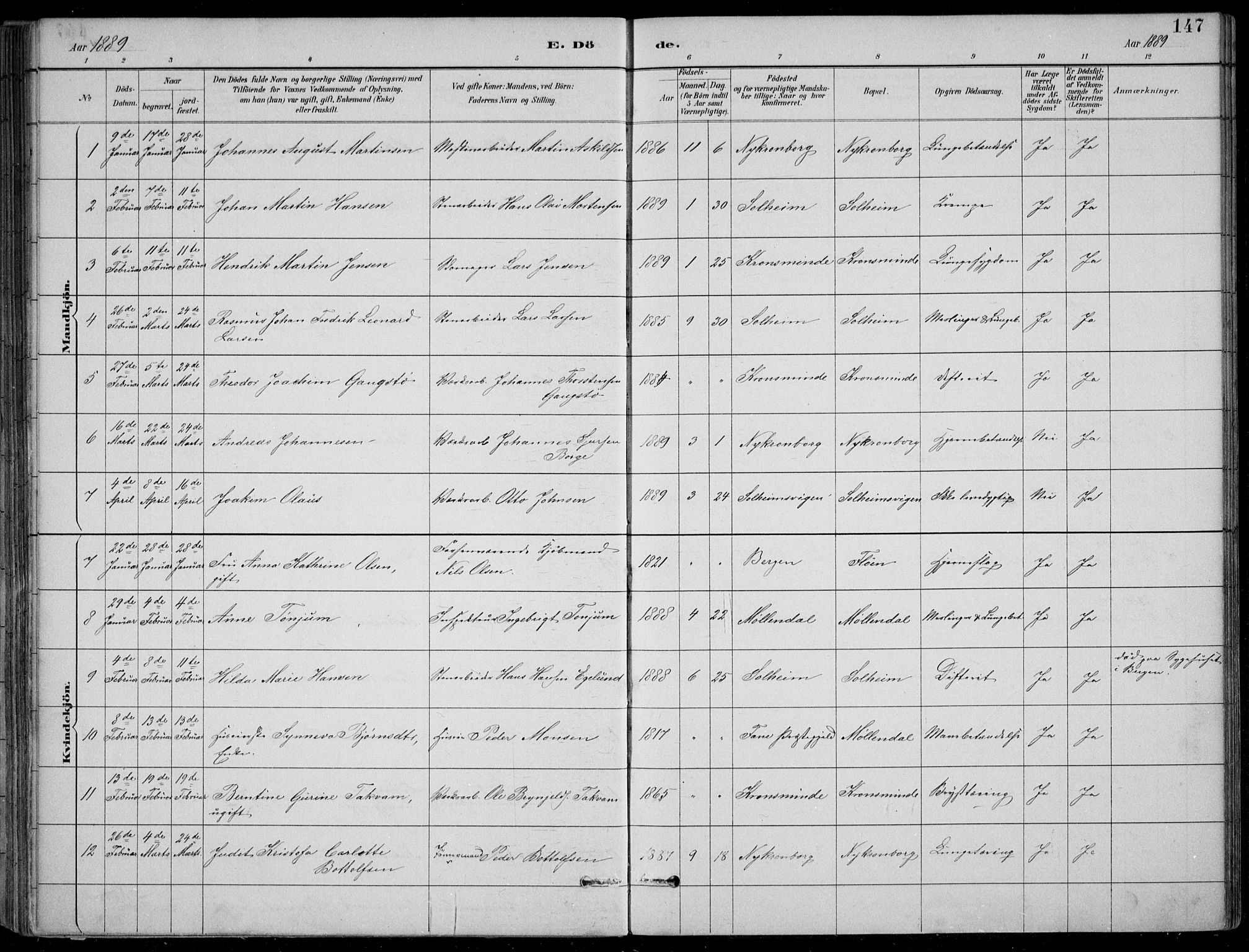 Årstad Sokneprestembete, AV/SAB-A-79301/H/Hab/L0011: Parish register (copy) no. B 1, 1886-1901, p. 147