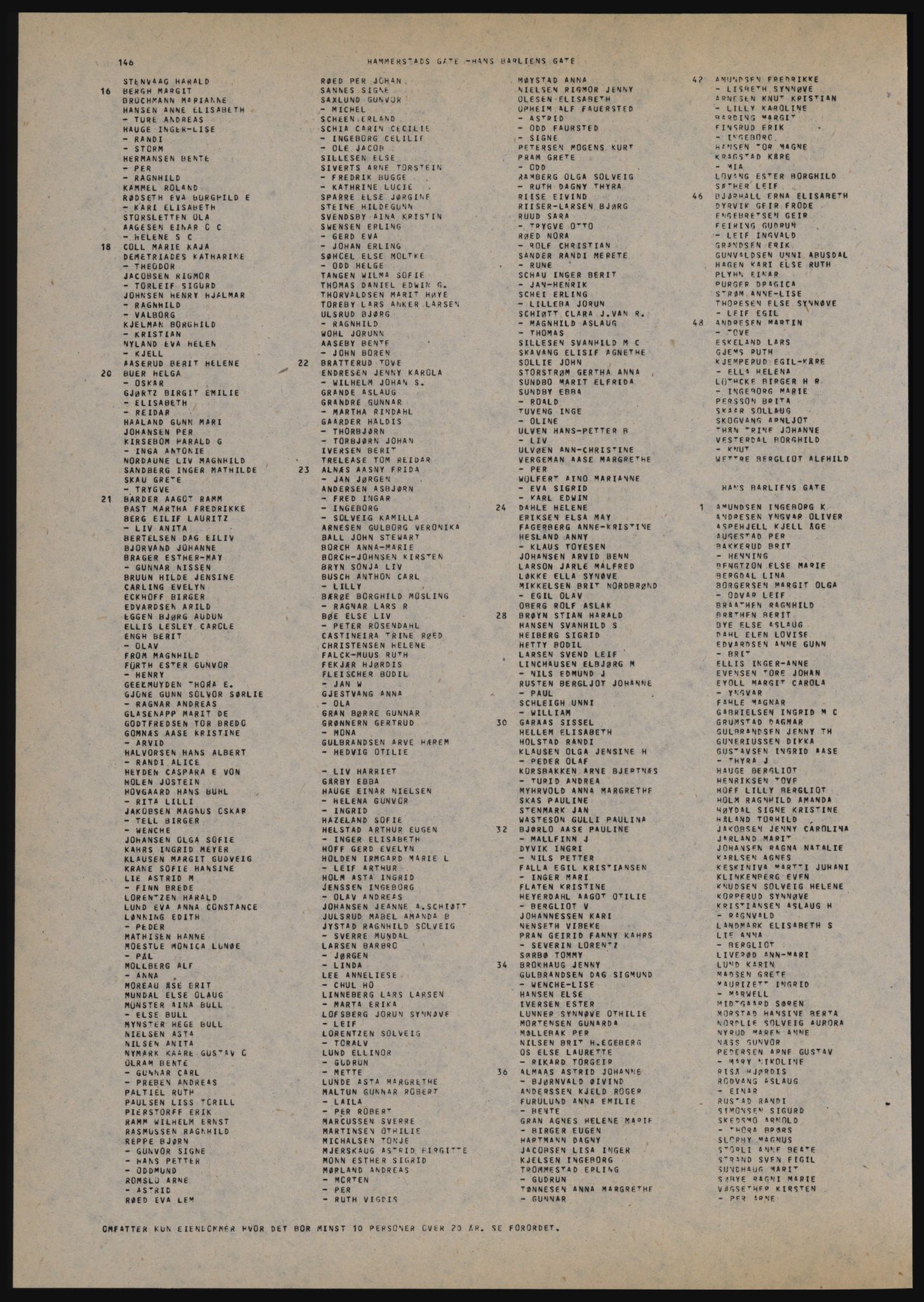 Kristiania/Oslo adressebok, PUBL/-, 1981-1982, p. 146