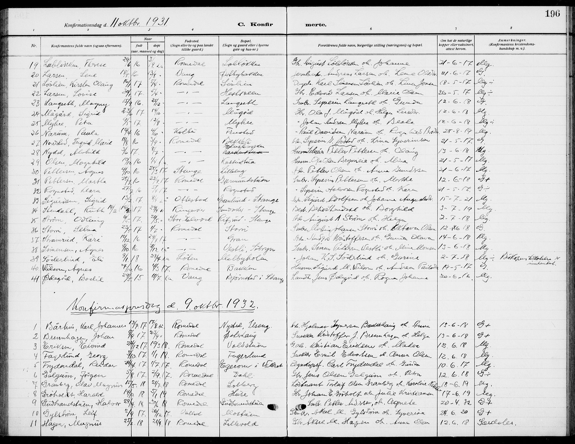 Romedal prestekontor, SAH/PREST-004/K/L0012: Parish register (official) no. 12, 1913-1935, p. 196