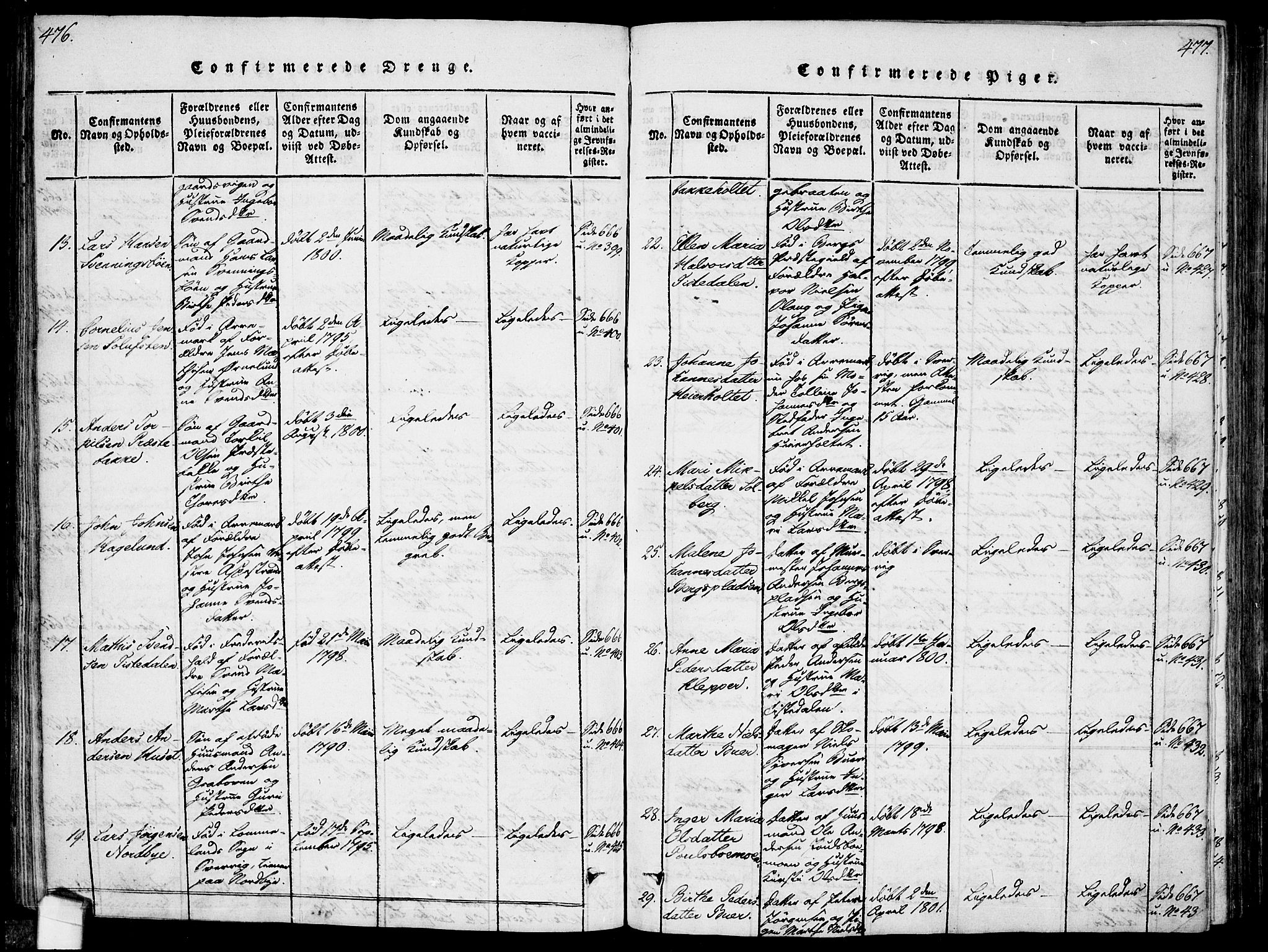 Idd prestekontor Kirkebøker, AV/SAO-A-10911/F/Fc/L0002: Parish register (official) no. III 2, 1815-1831, p. 476-477