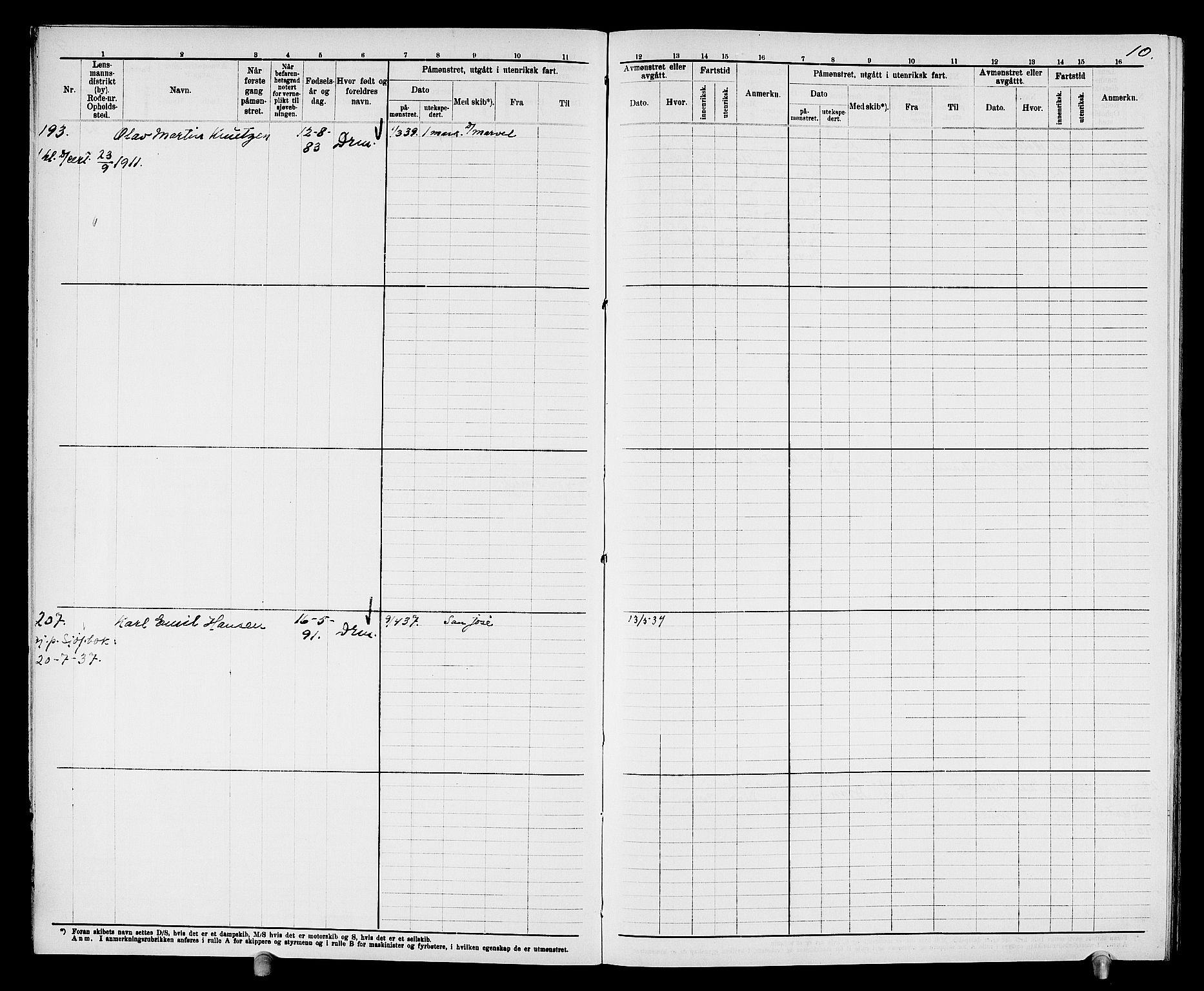 Drammen innrulleringsdistrikt, AV/SAKO-A-781/F/Fd/L0004: Maskinist- og fyrbøterrulle, 1904-1948, p. 14