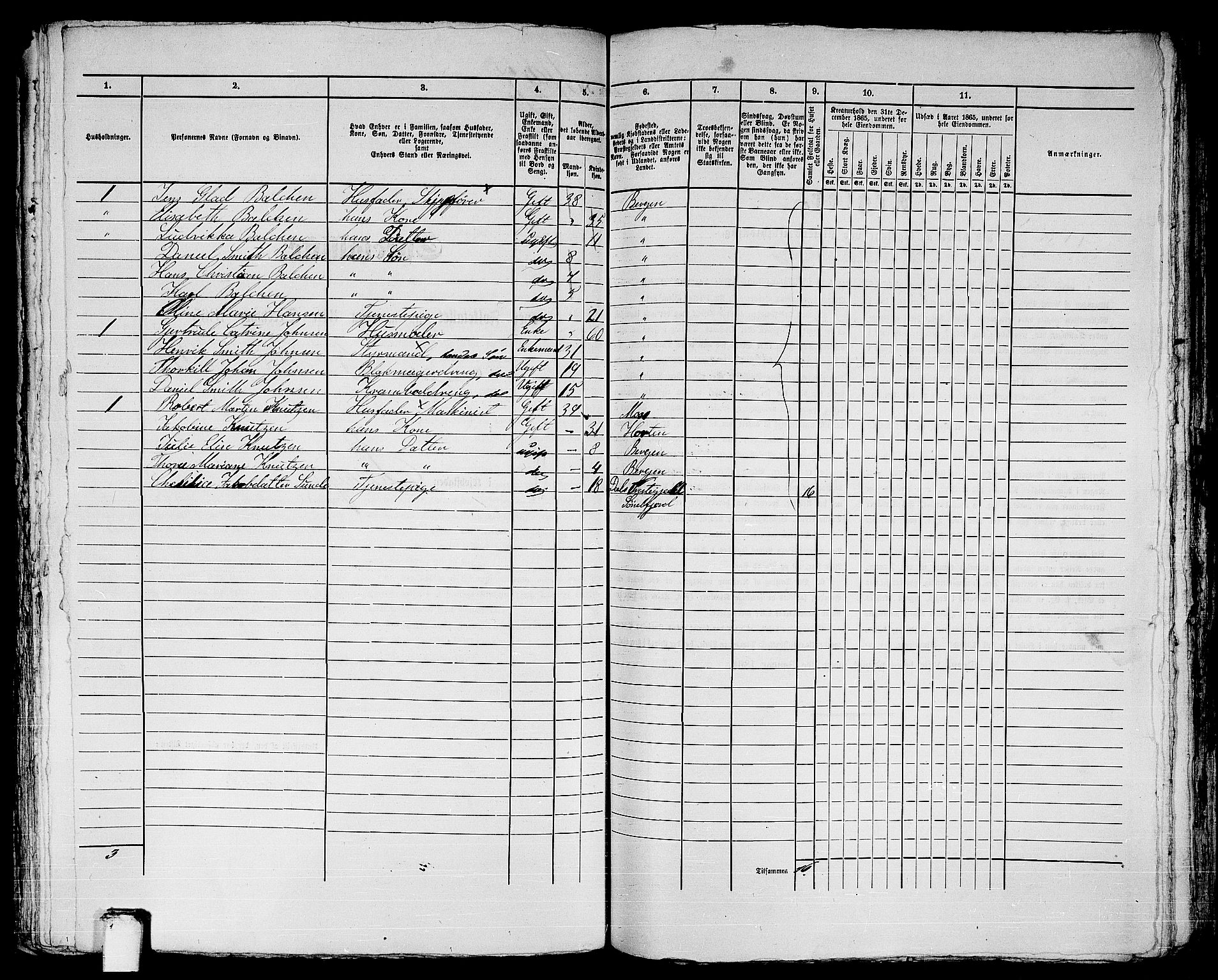 RA, 1865 census for Bergen, 1865, p. 911