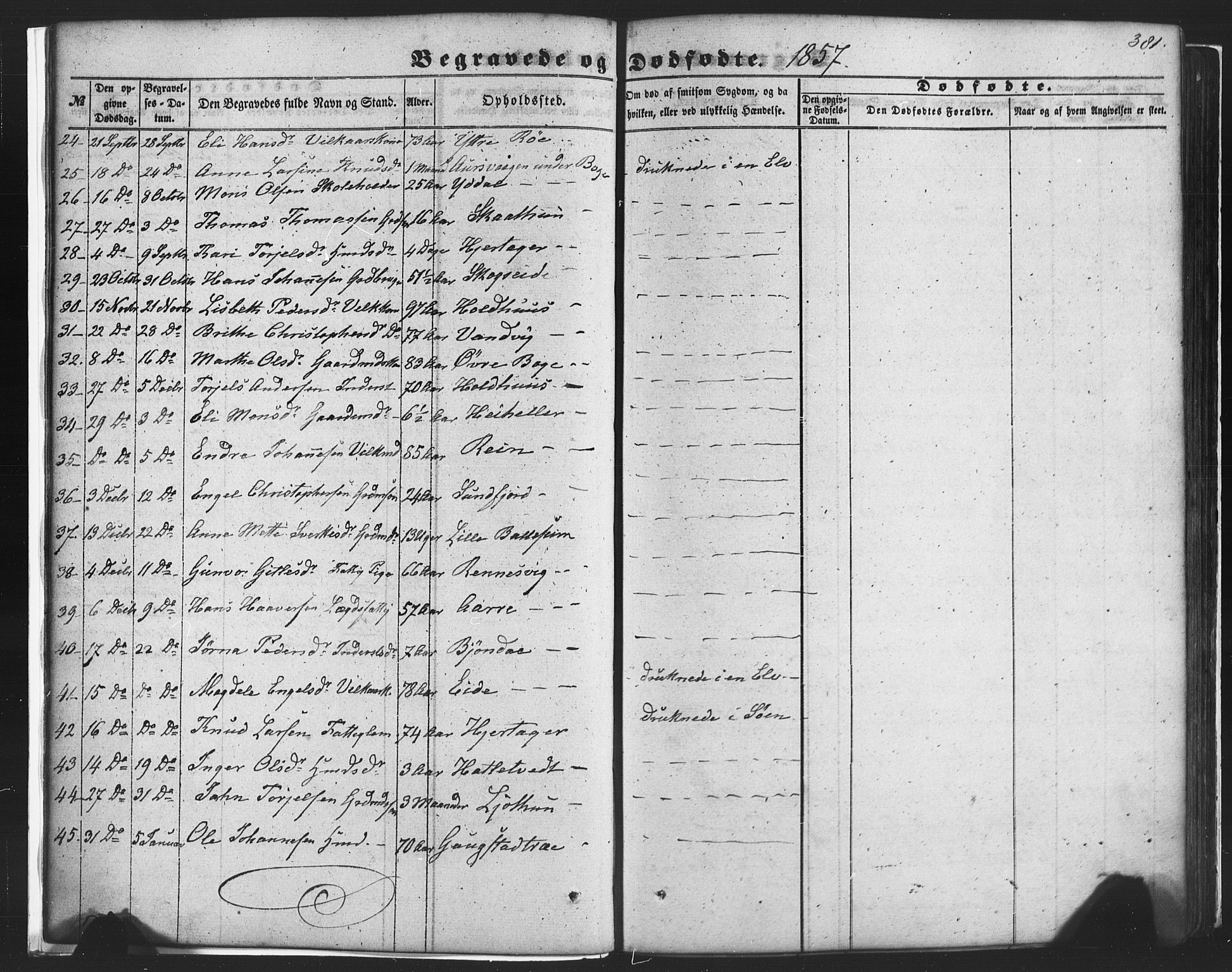 Fusa sokneprestembete, SAB/A-75401/H/Haa: Parish register (official) no. A 1II, 1855-1879, p. 381