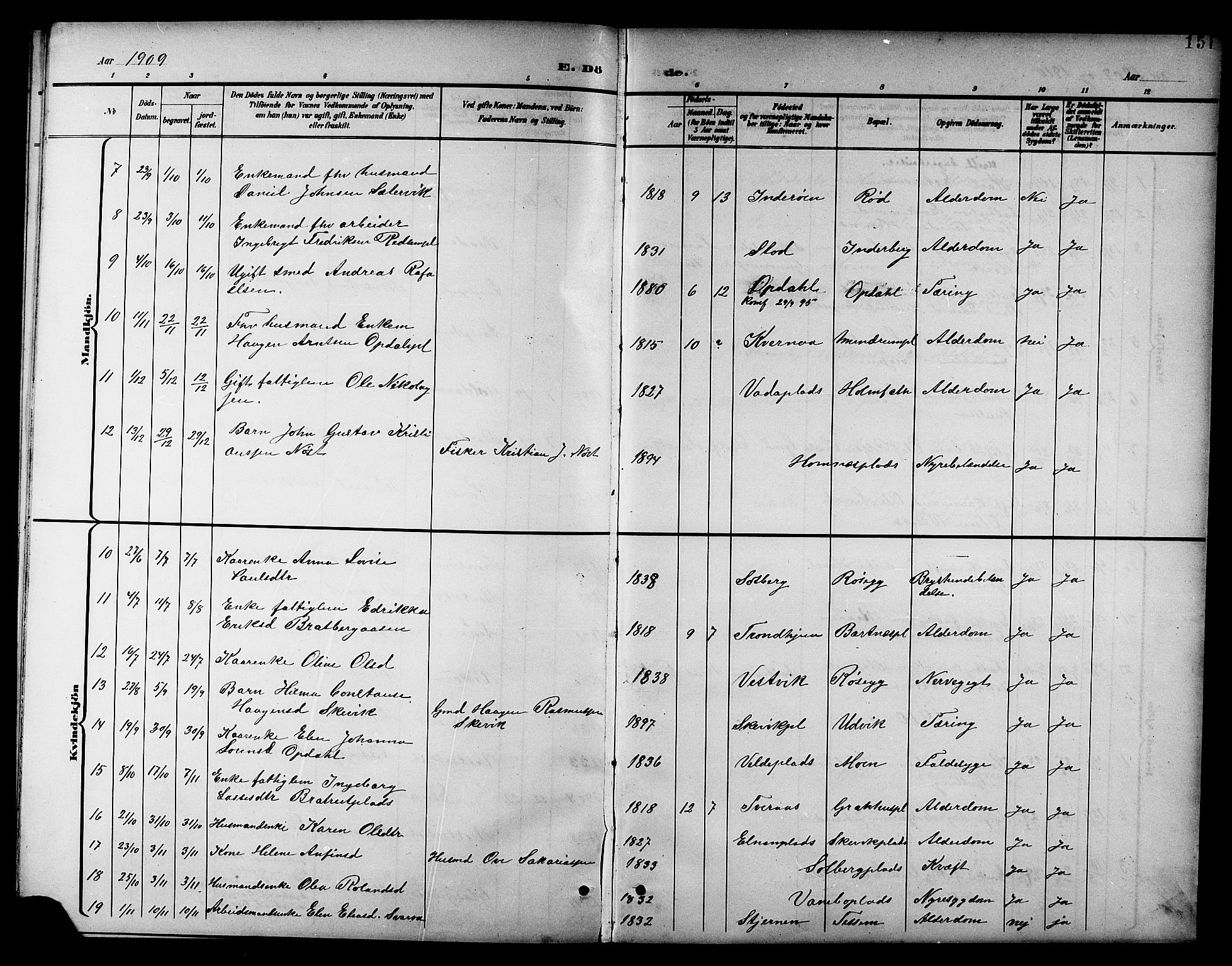 Ministerialprotokoller, klokkerbøker og fødselsregistre - Nord-Trøndelag, AV/SAT-A-1458/741/L0401: Parish register (copy) no. 741C02, 1899-1911, p. 151