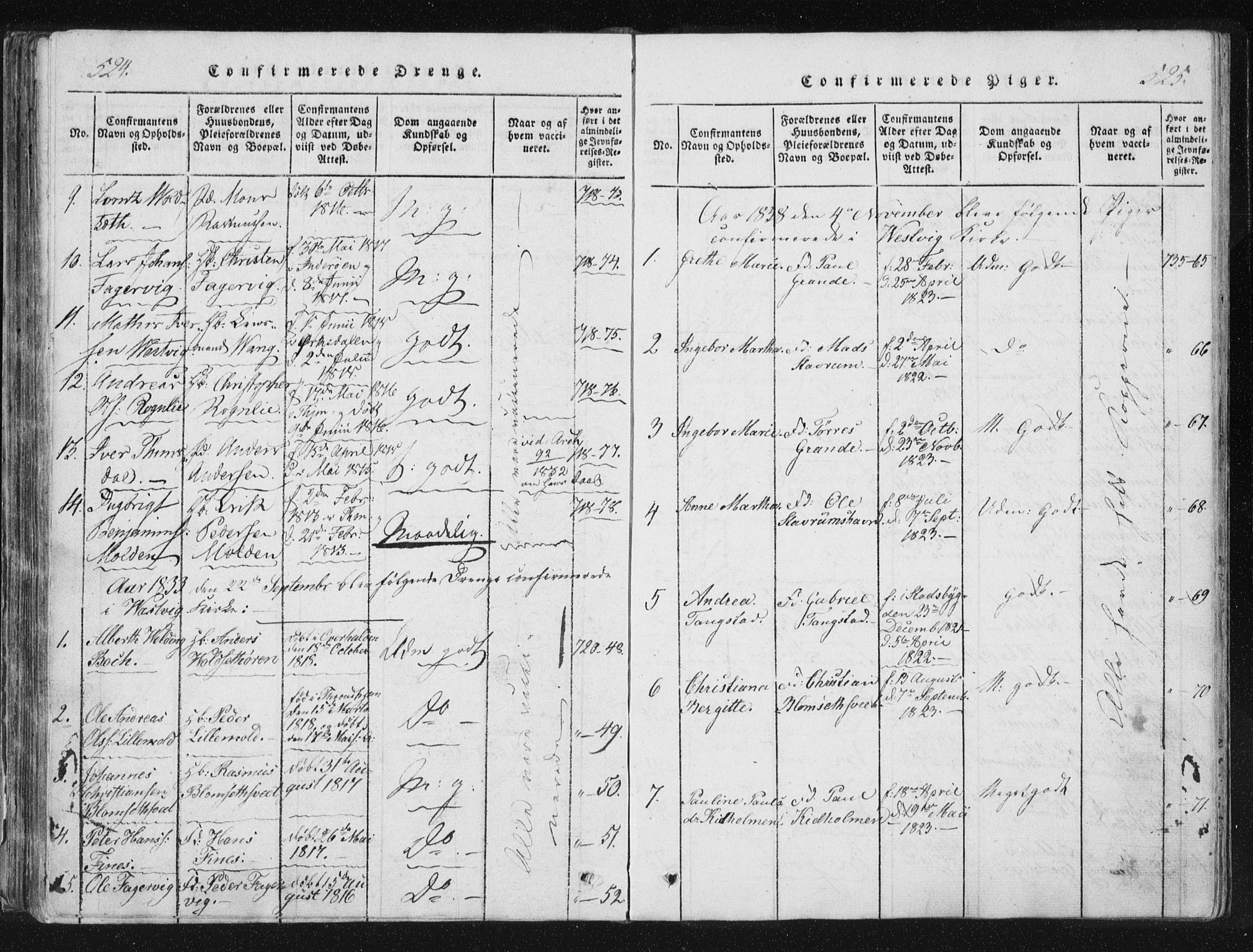 Ministerialprotokoller, klokkerbøker og fødselsregistre - Nord-Trøndelag, SAT/A-1458/744/L0417: Parish register (official) no. 744A01, 1817-1842, p. 524-525