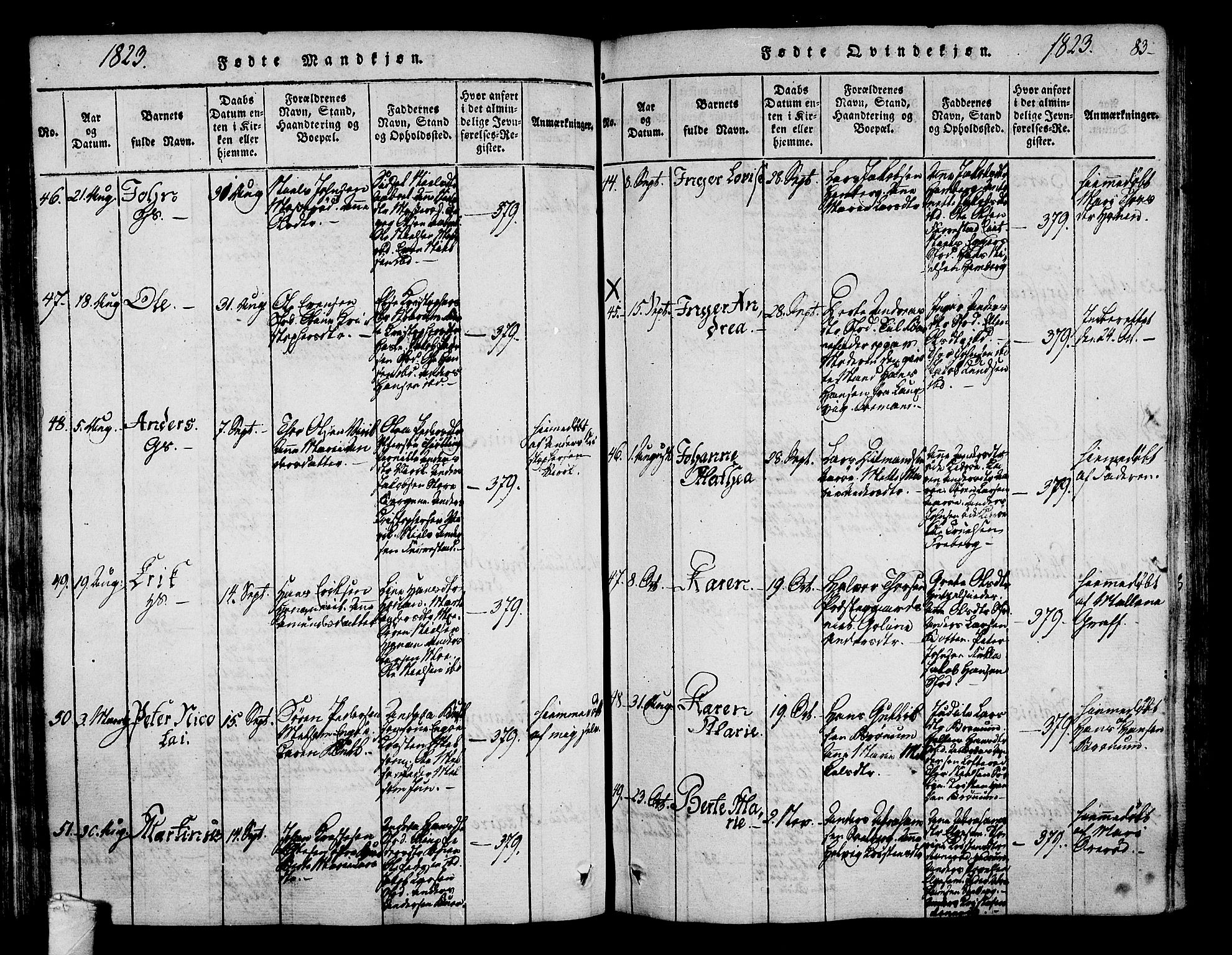 Sandar kirkebøker, AV/SAKO-A-243/F/Fa/L0004: Parish register (official) no. 4, 1814-1832, p. 83