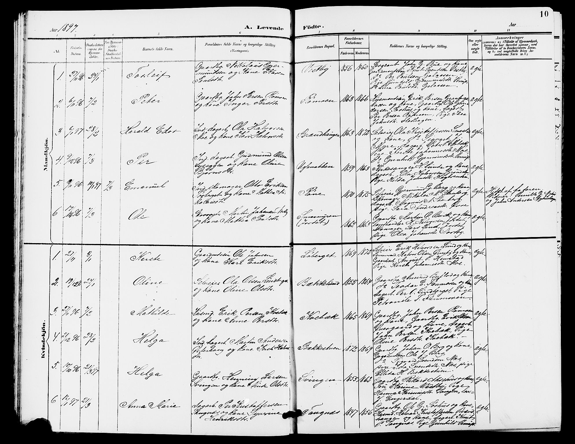 Trysil prestekontor, SAH/PREST-046/H/Ha/Hab/L0006: Parish register (copy) no. 6, 1896-1912, p. 10