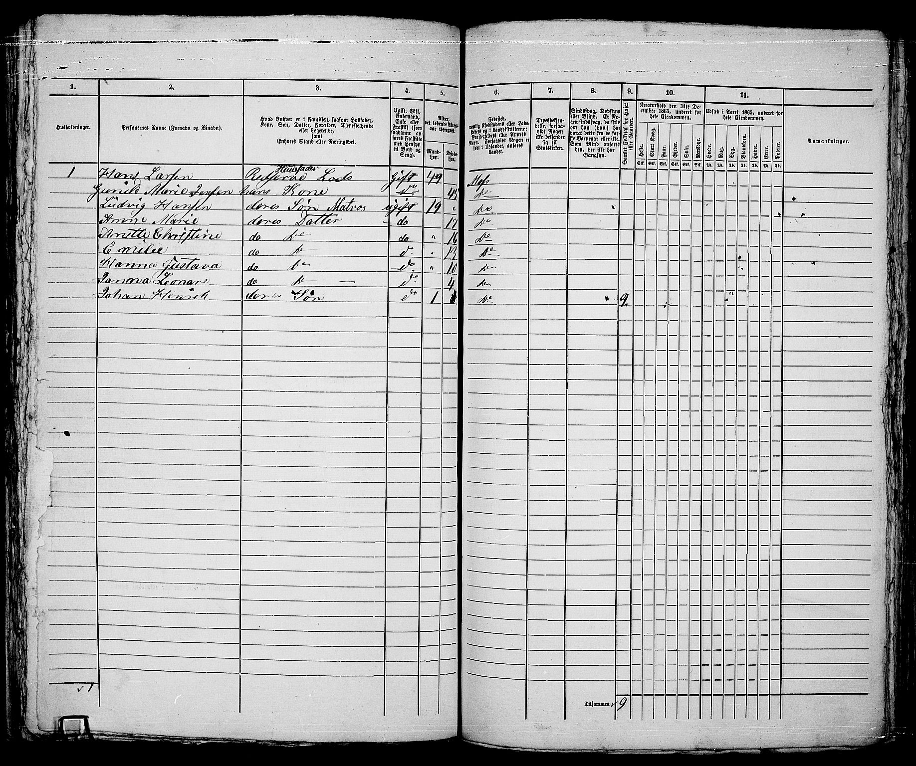 RA, 1865 census for Moss/Moss, 1865, p. 577