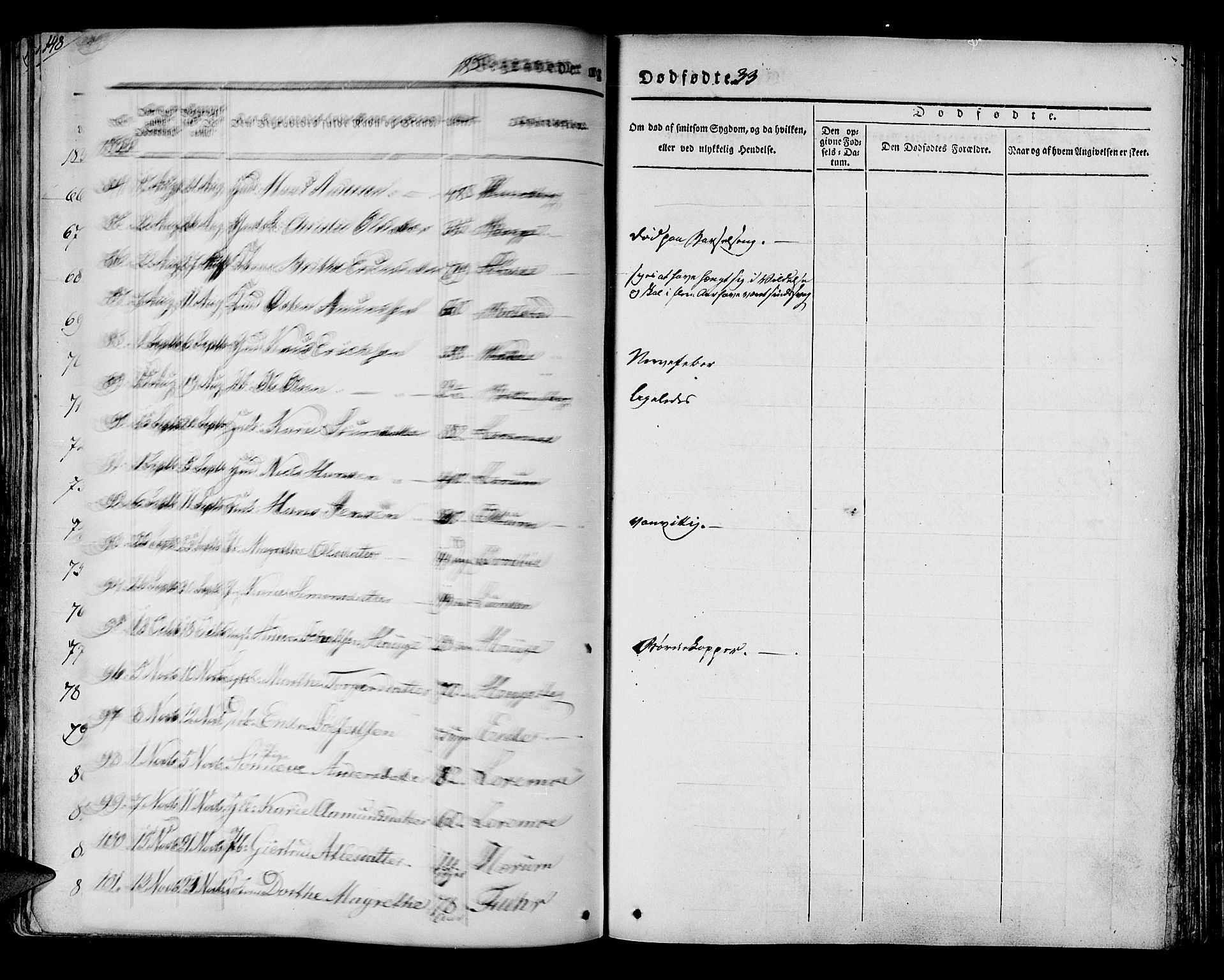 Luster sokneprestembete, AV/SAB-A-81101/H/Haa/Haaa/L0005: Parish register (official) no. A 5, 1831-1841, p. 149