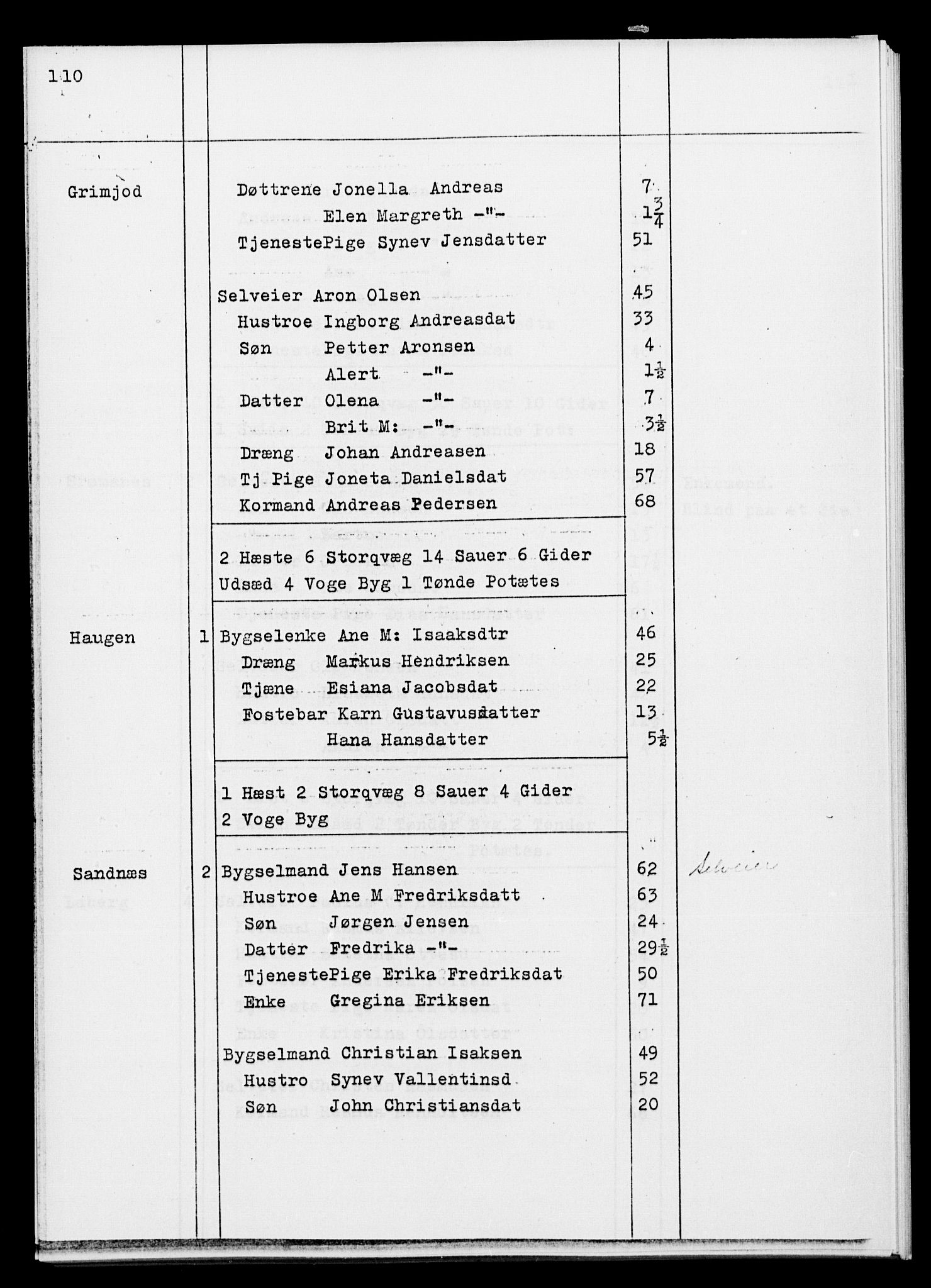 SATØ, Census 1845 for Ibestad, 1845, p. 110