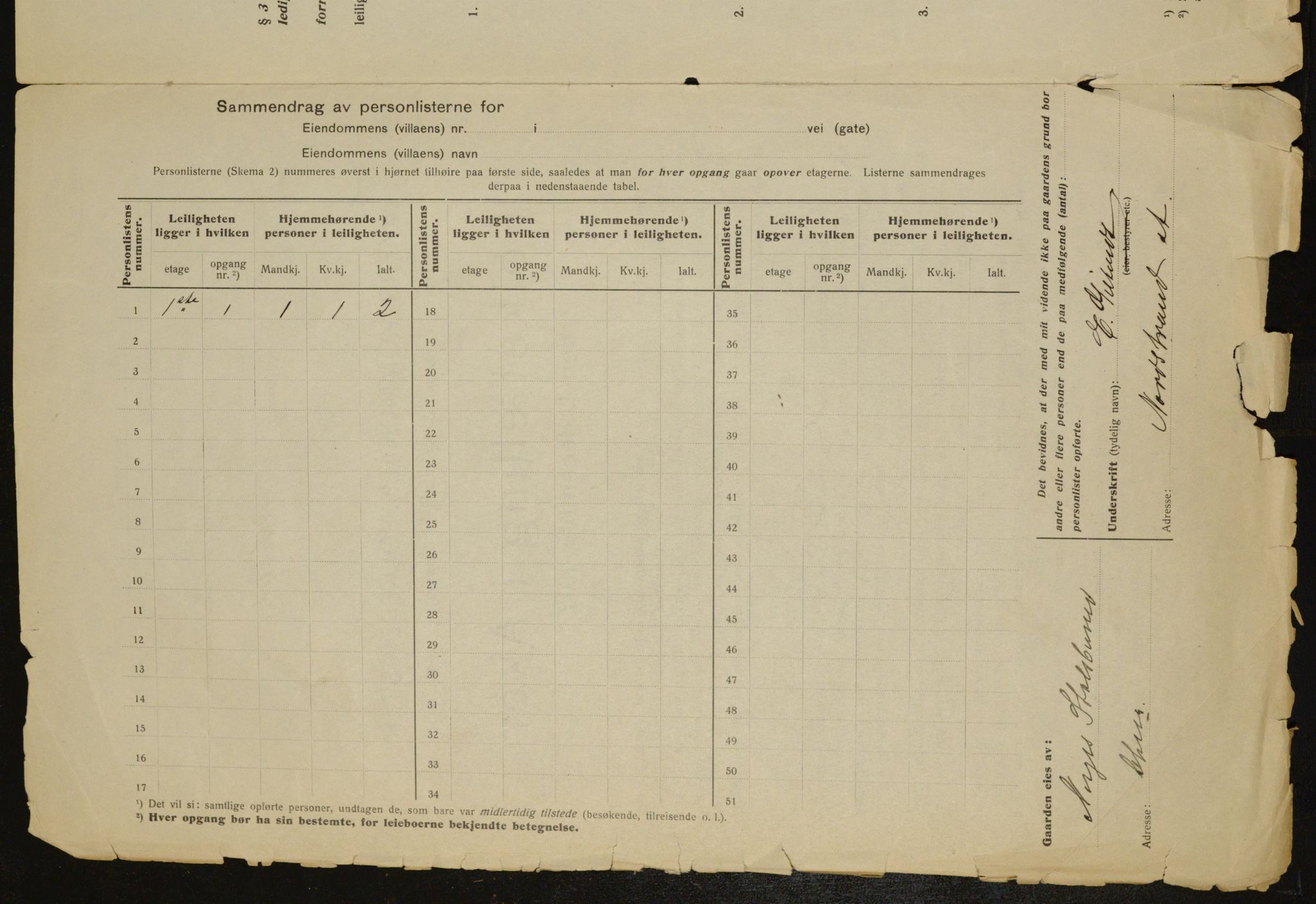 OBA, Municipal Census 1917 for Aker, 1917, p. 18587