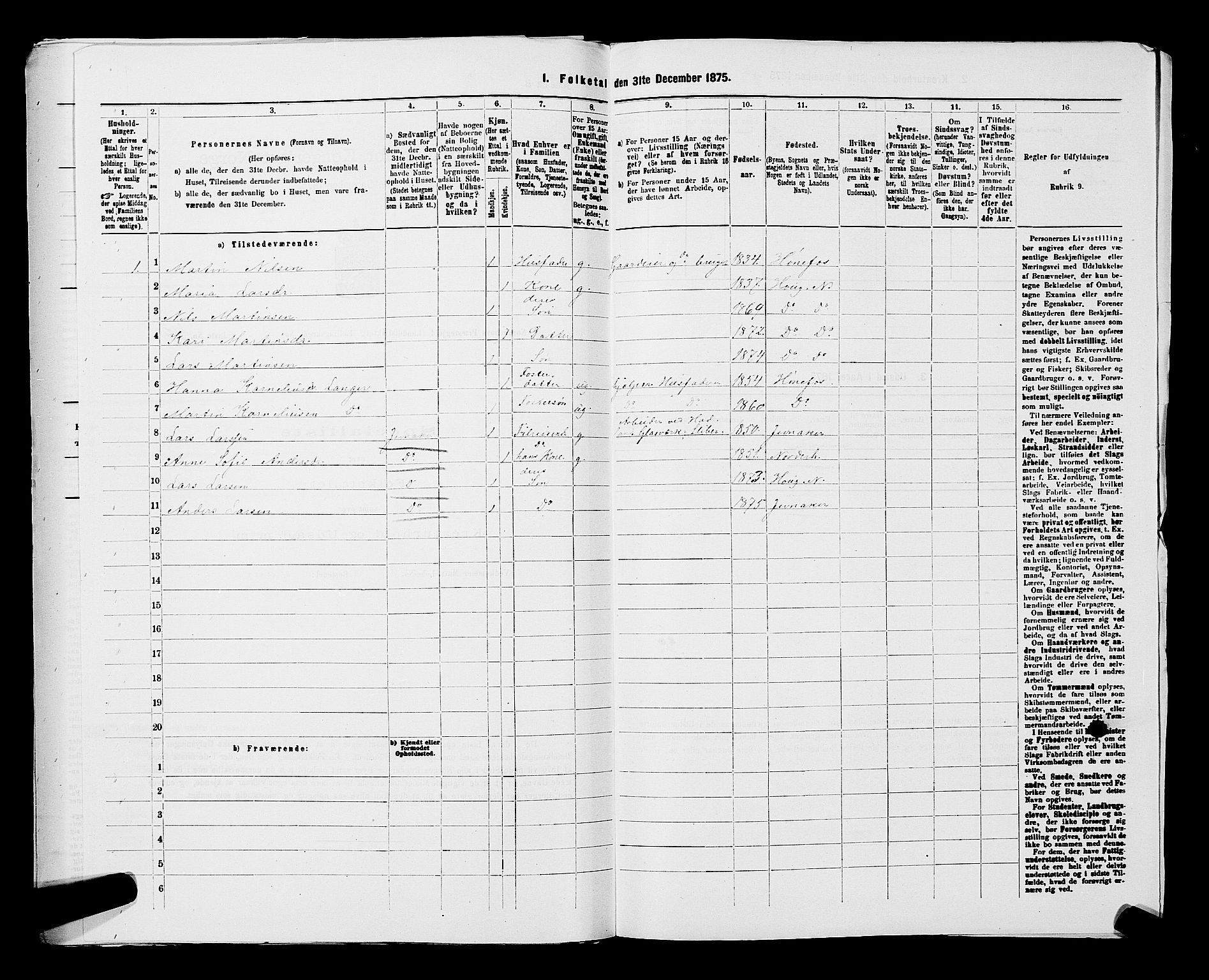 SAKO, 1875 census for 0613L Norderhov/Norderhov, Haug og Lunder, 1875, p. 2246