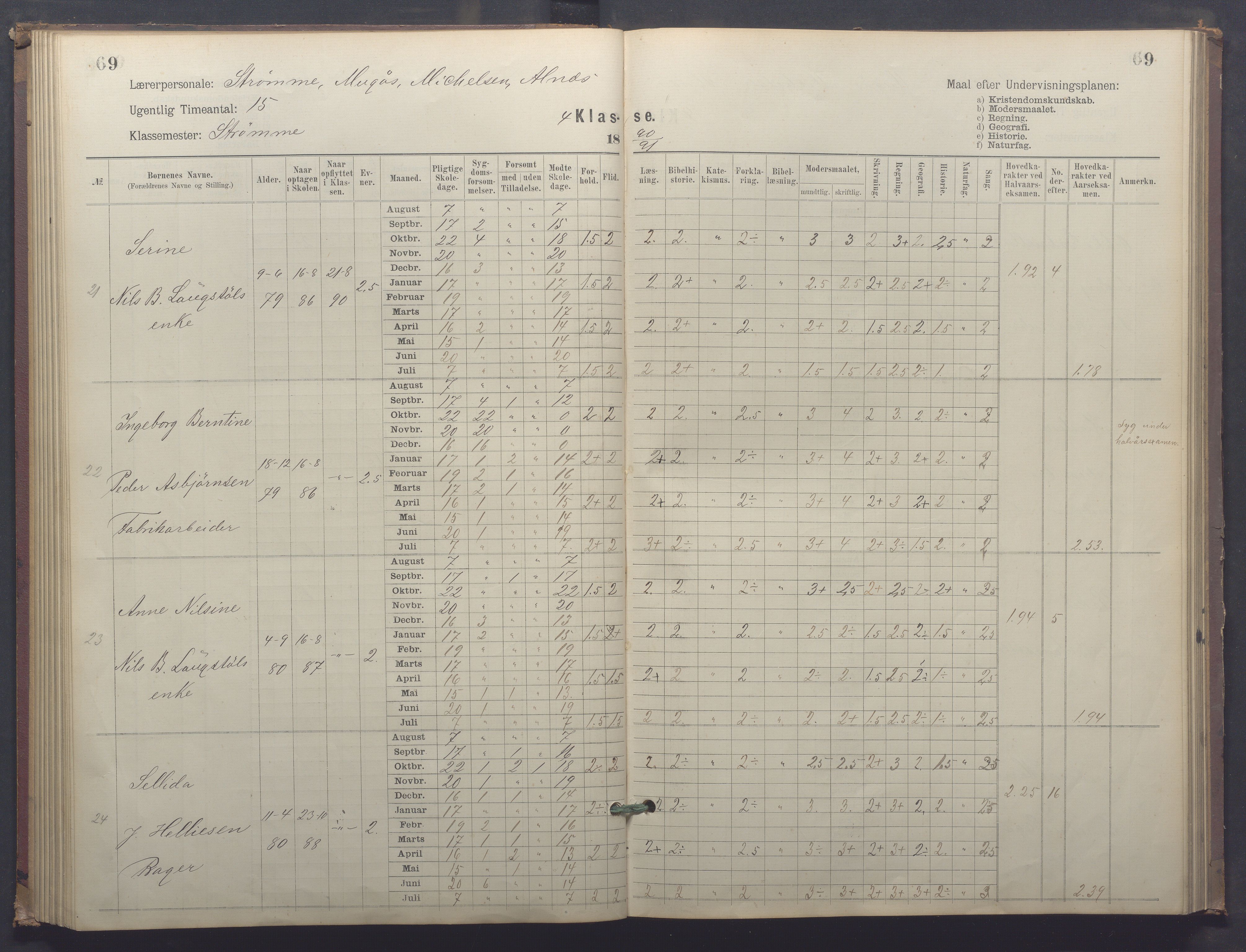 Egersund kommune (Ladested) - Egersund almueskole/folkeskole, IKAR/K-100521/H/L0025: Skoleprotokoll - Almueskolen, 4. klasse, 1887-1892, p. 69