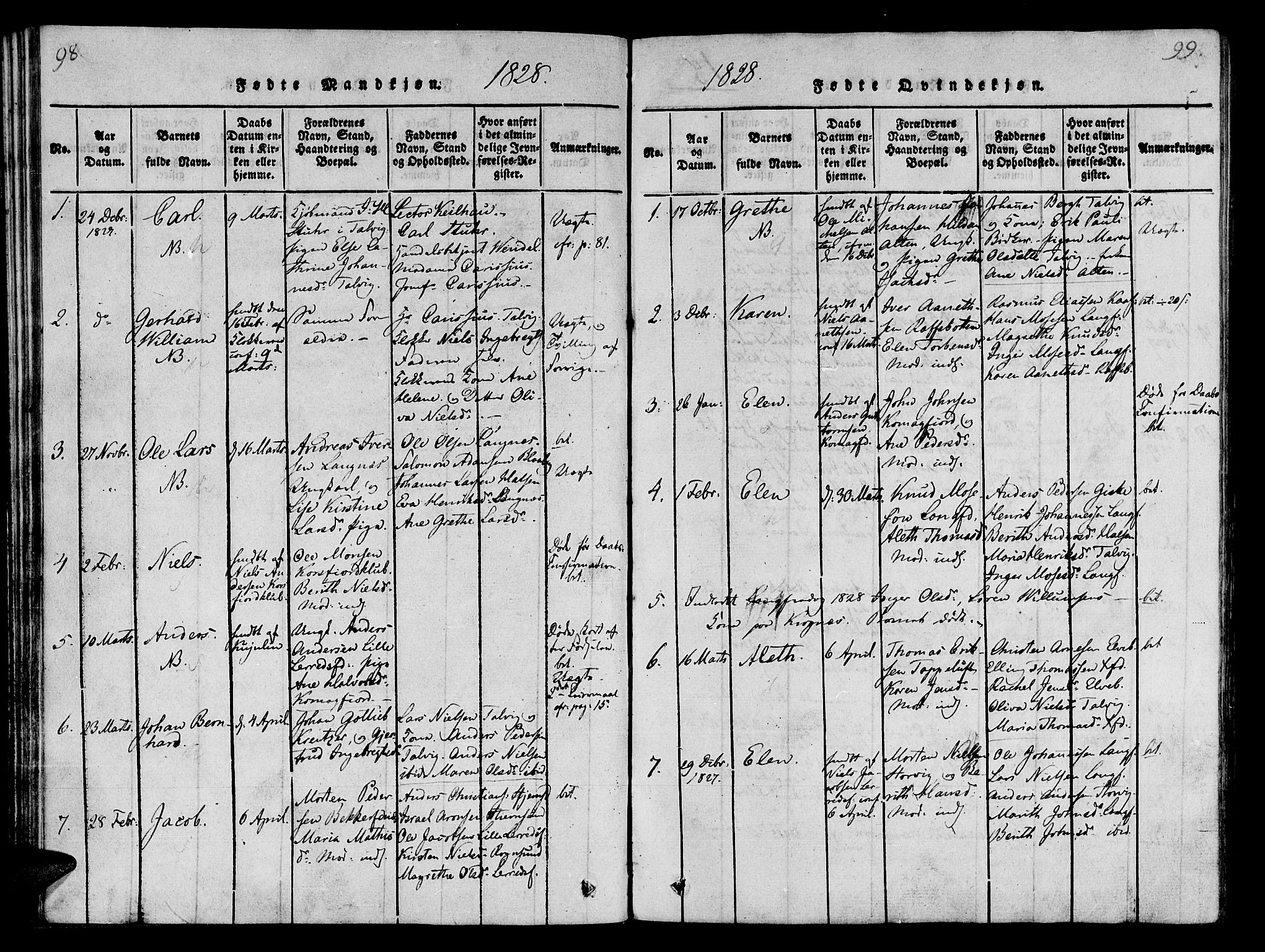 Talvik sokneprestkontor, SATØ/S-1337/H/Ha/L0008kirke: Parish register (official) no. 8, 1821-1837, p. 98-99