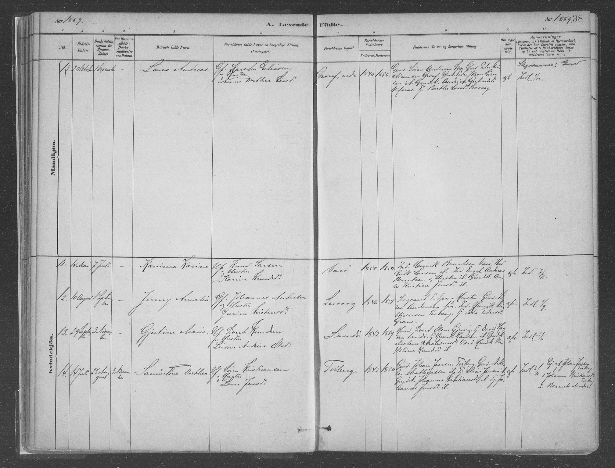 Askvoll sokneprestembete, AV/SAB-A-79501/H/Haa/Haac/L0001: Parish register (official) no. C  1, 1879-1922, p. 38