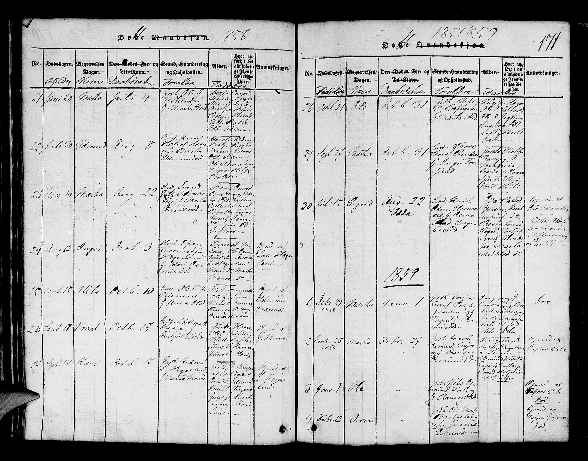 Røldal sokneprestembete, AV/SAB-A-100247: Parish register (copy) no. A 1, 1817-1860, p. 171