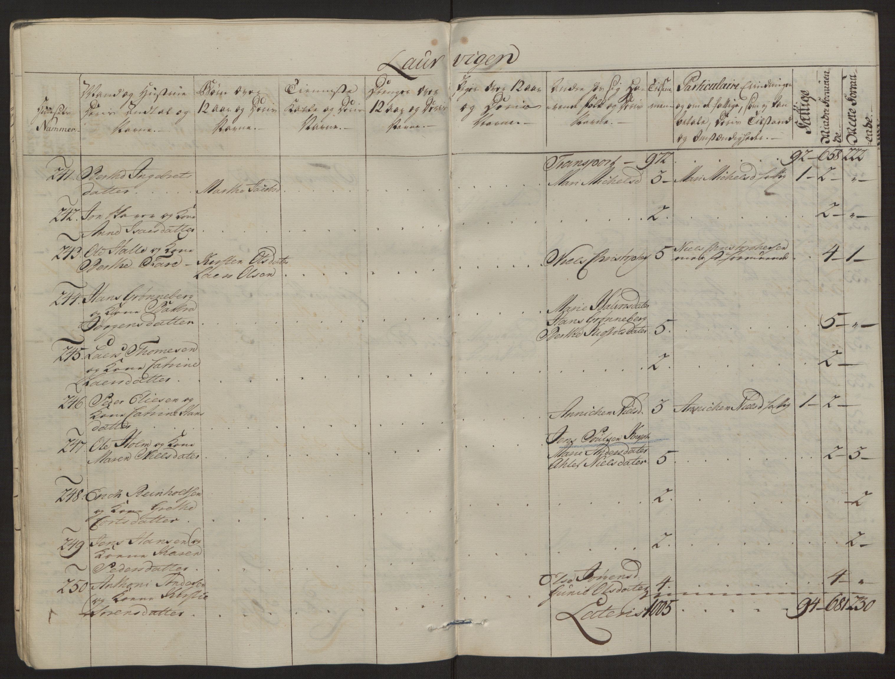 Rentekammeret inntil 1814, Reviderte regnskaper, Byregnskaper, RA/EA-4066/R/Ri/L0183/0001: [I4] Kontribusjonsregnskap / Ekstraskatt, 1762-1768, p. 42