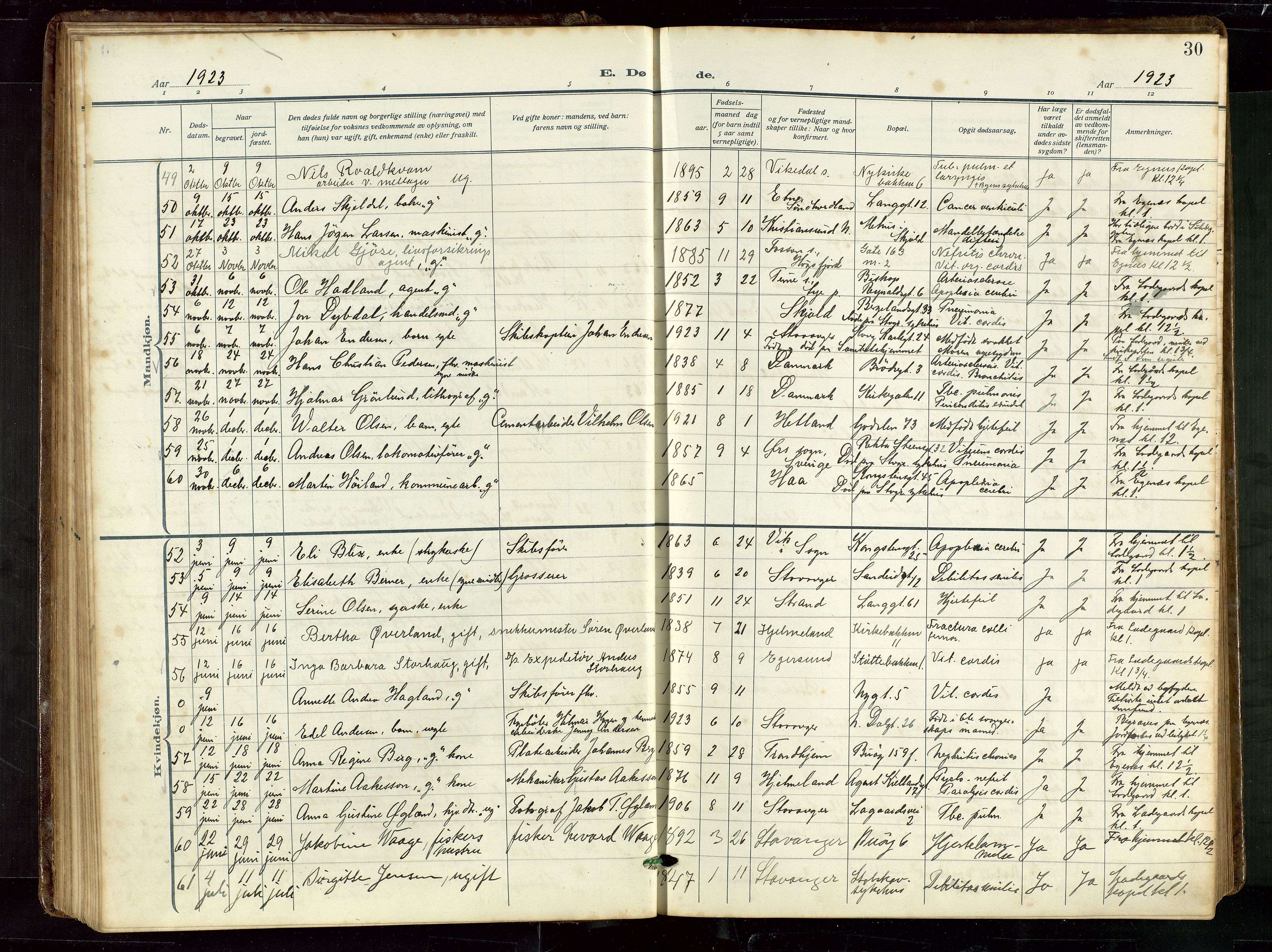 St. Petri sokneprestkontor, AV/SAST-A-101813/002/D/L0003: Parish register (official) no. A 28, 1919-1938, p. 30