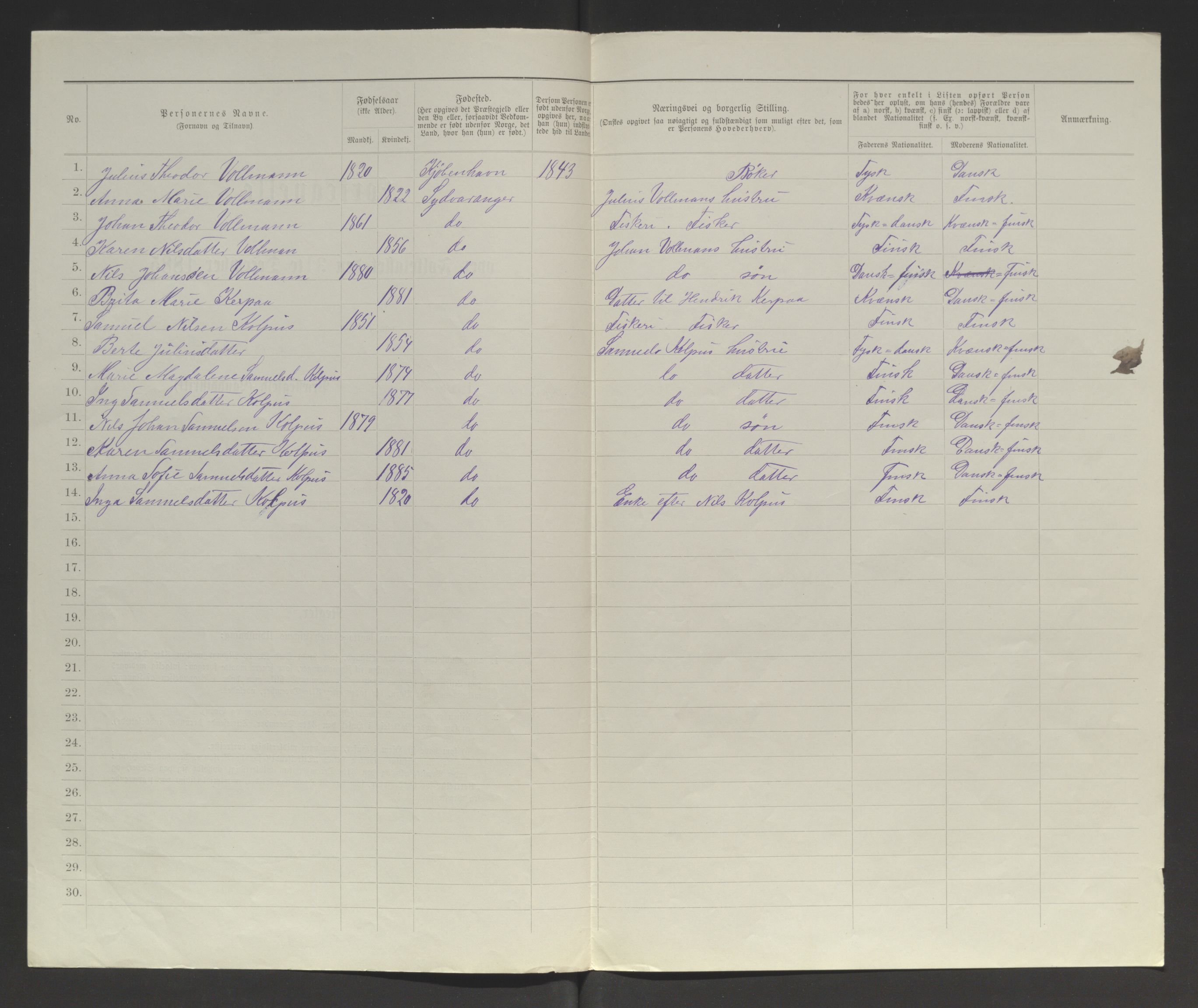 SATØ, 1885 census for 2030 Sør-Varanger, 1885, p. 104b