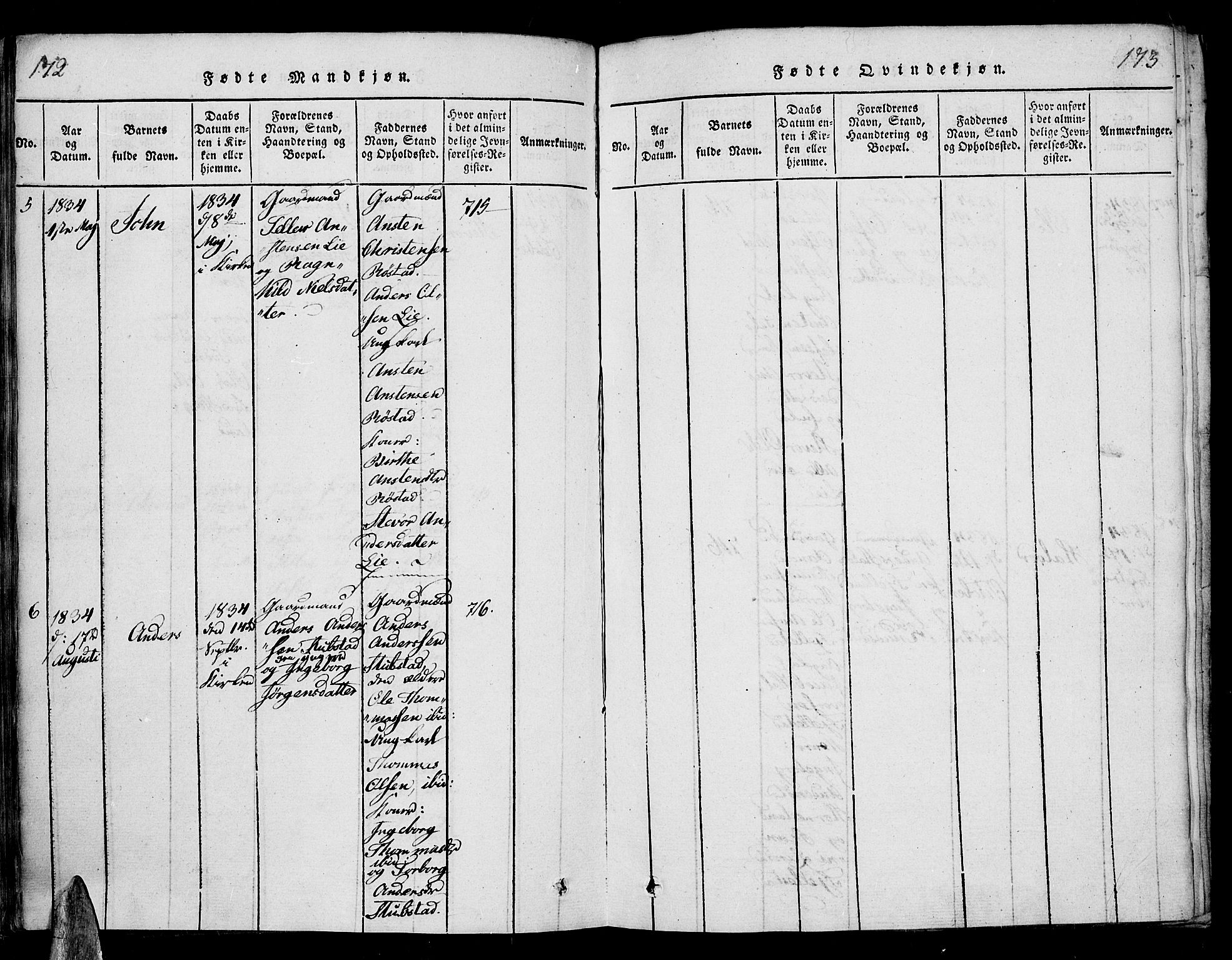 Vennesla sokneprestkontor, AV/SAK-1111-0045/Fa/Fac/L0003: Parish register (official) no. A 3, 1820-1834, p. 172-173