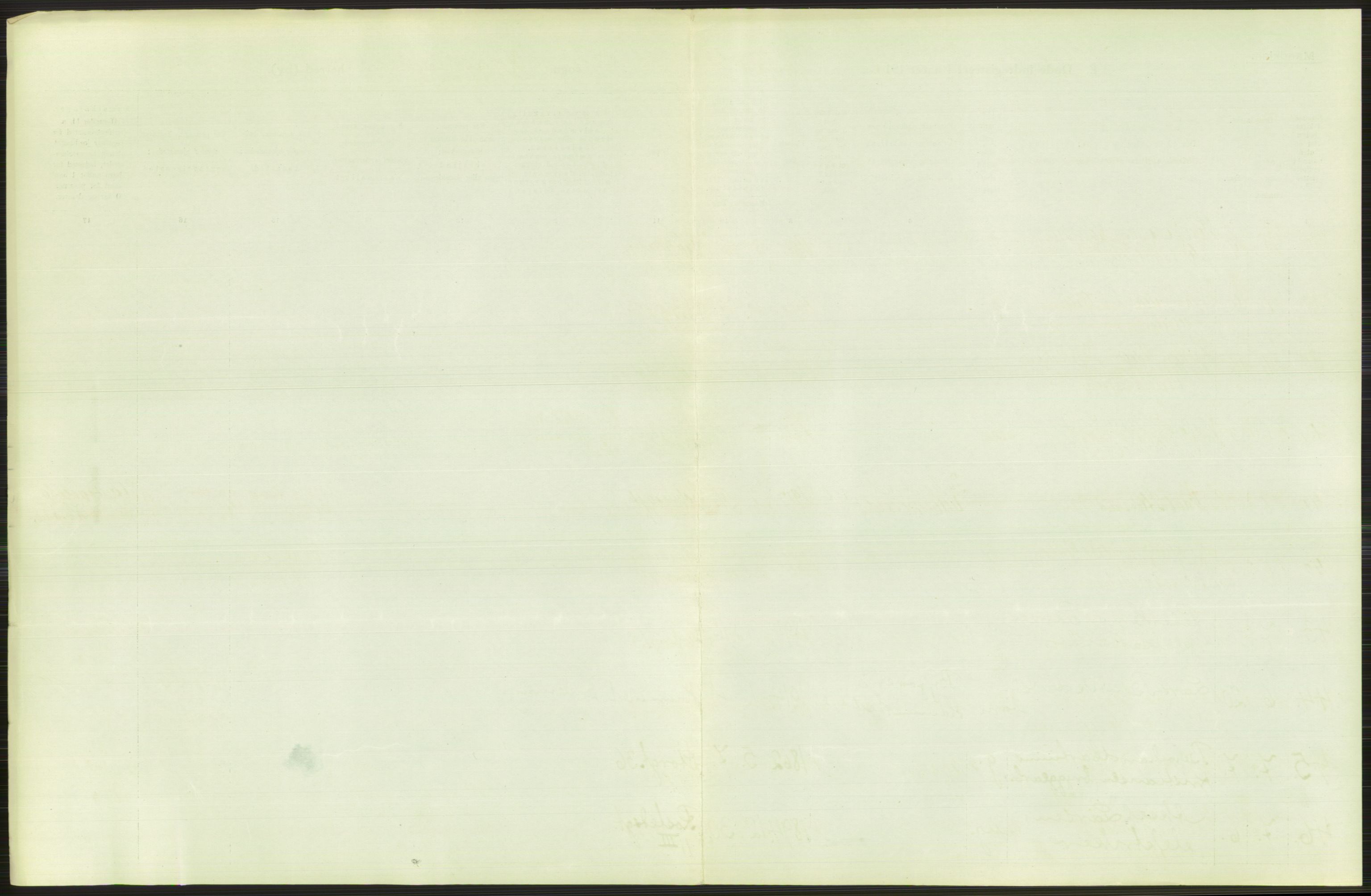 Statistisk sentralbyrå, Sosiodemografiske emner, Befolkning, RA/S-2228/D/Df/Dfb/Dfbh/L0010: Kristiania: Døde, 1918, p. 785