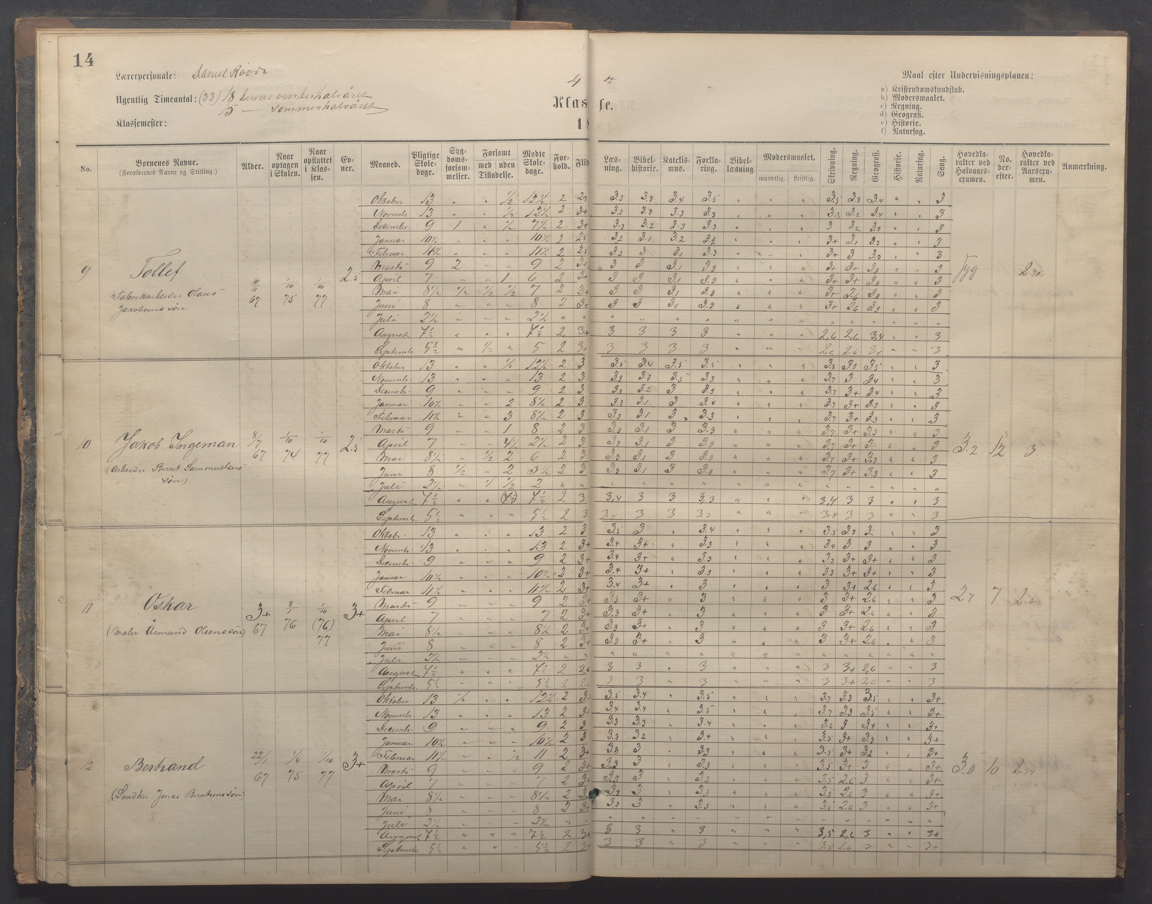 Egersund kommune (Ladested) - Egersund almueskole/folkeskole, IKAR/K-100521/H/L0020: Skoleprotokoll - Almueskolen, 3./4. klasse, 1878-1887, p. 14