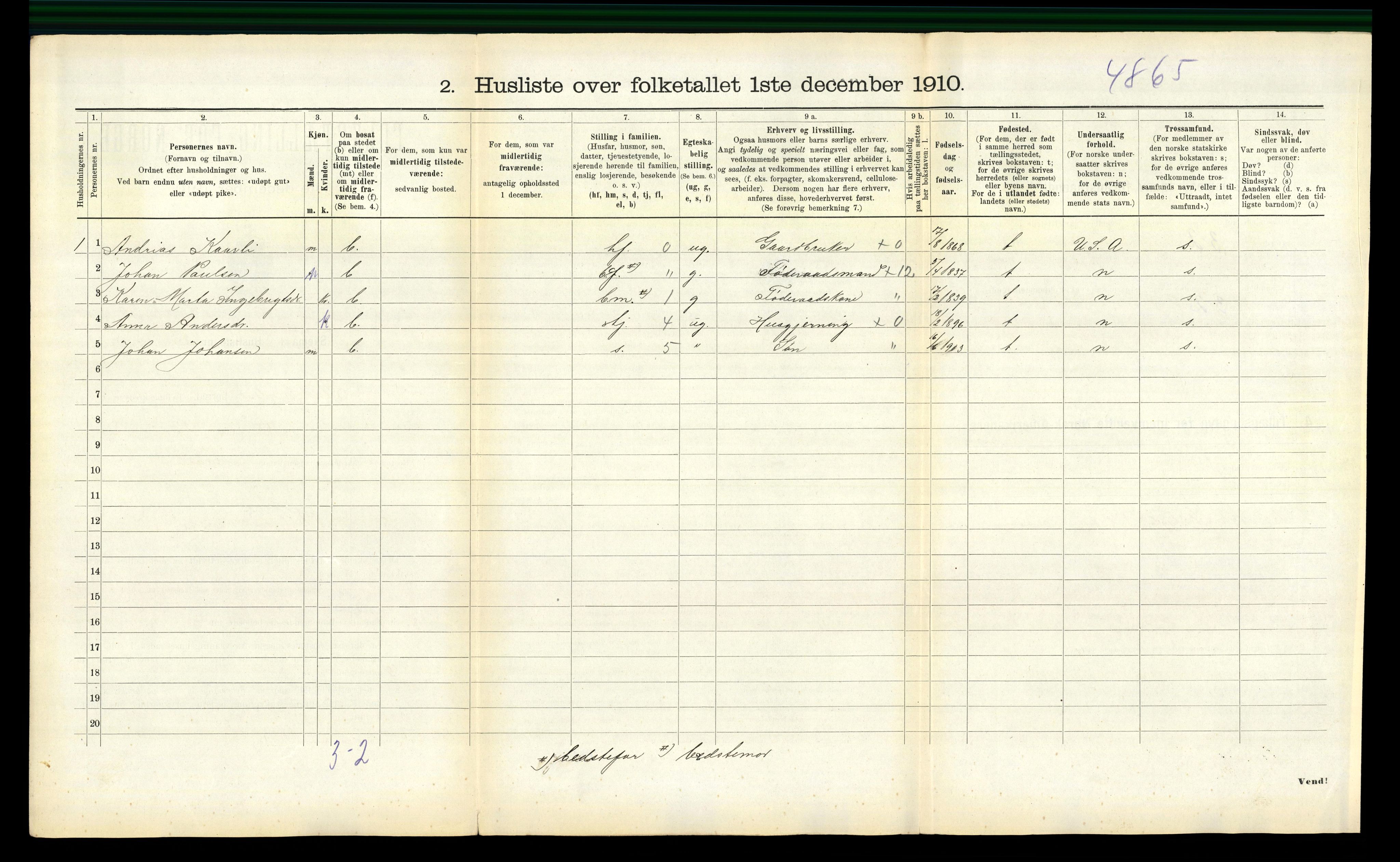 RA, 1910 census for Stadsbygd, 1910, p. 170