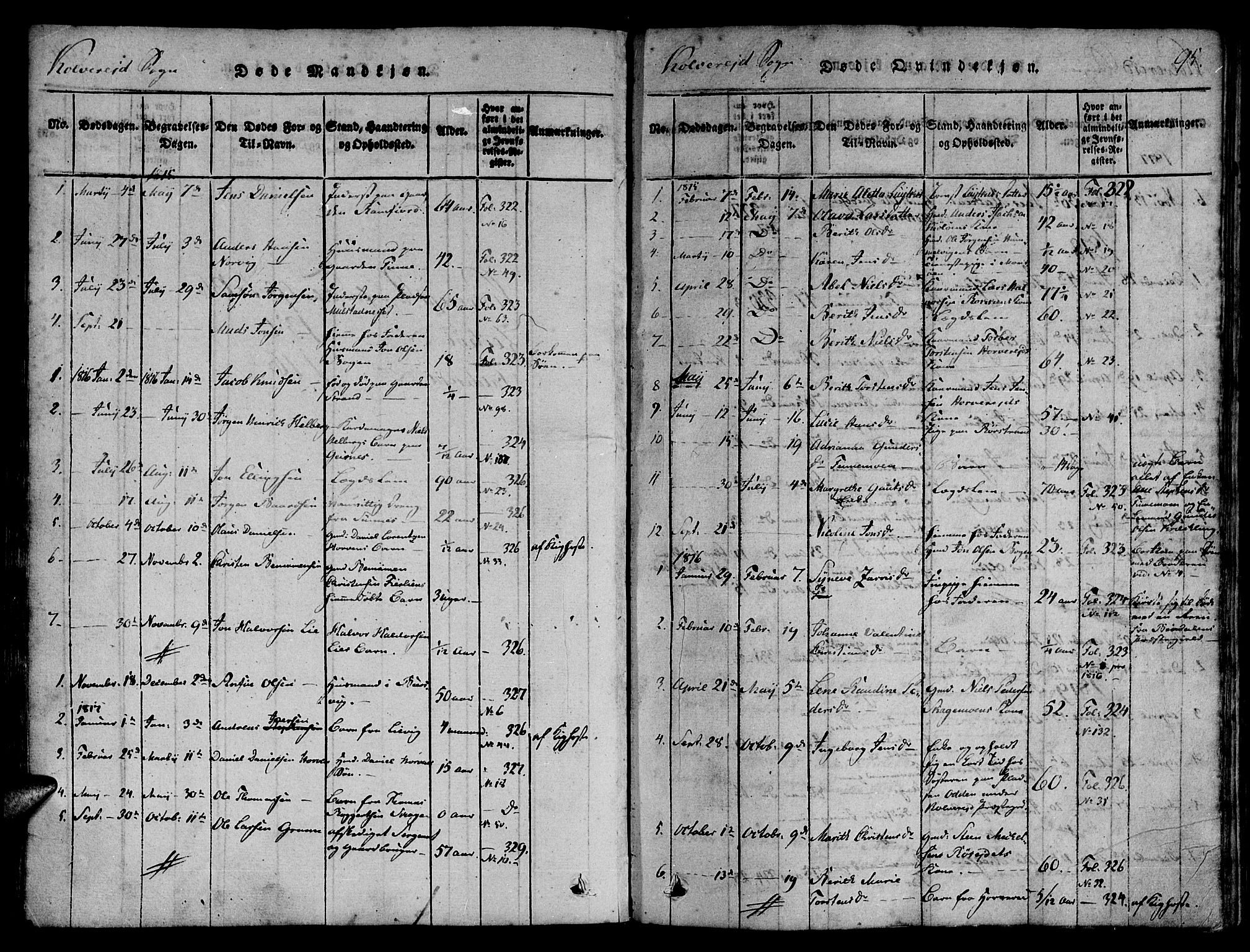 Ministerialprotokoller, klokkerbøker og fødselsregistre - Nord-Trøndelag, SAT/A-1458/780/L0636: Parish register (official) no. 780A03 /1, 1815-1830, p. 95