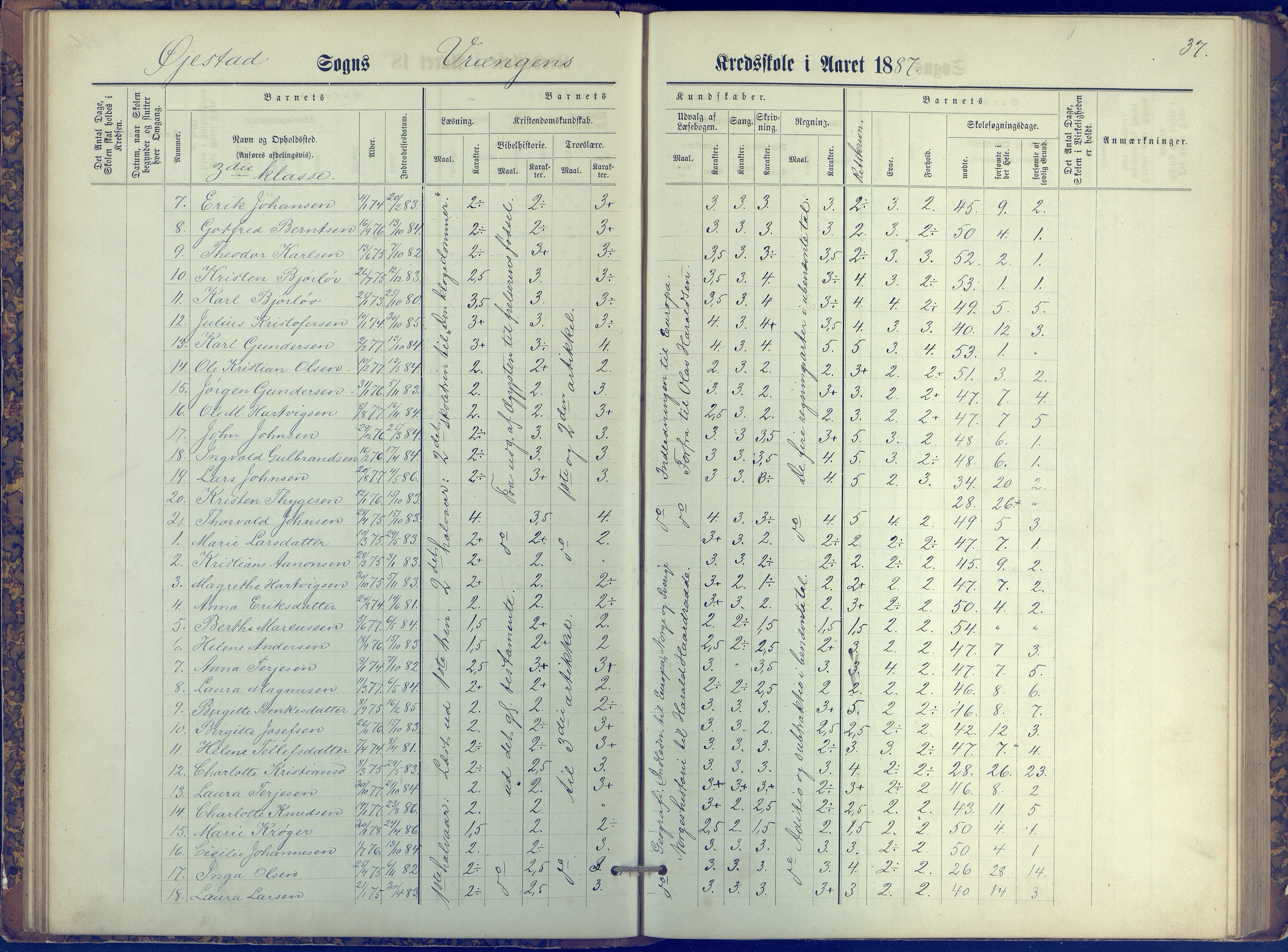 Øyestad kommune frem til 1979, AAKS/KA0920-PK/06/06K/L0006: Protokoll, 1881-1894, p. 37