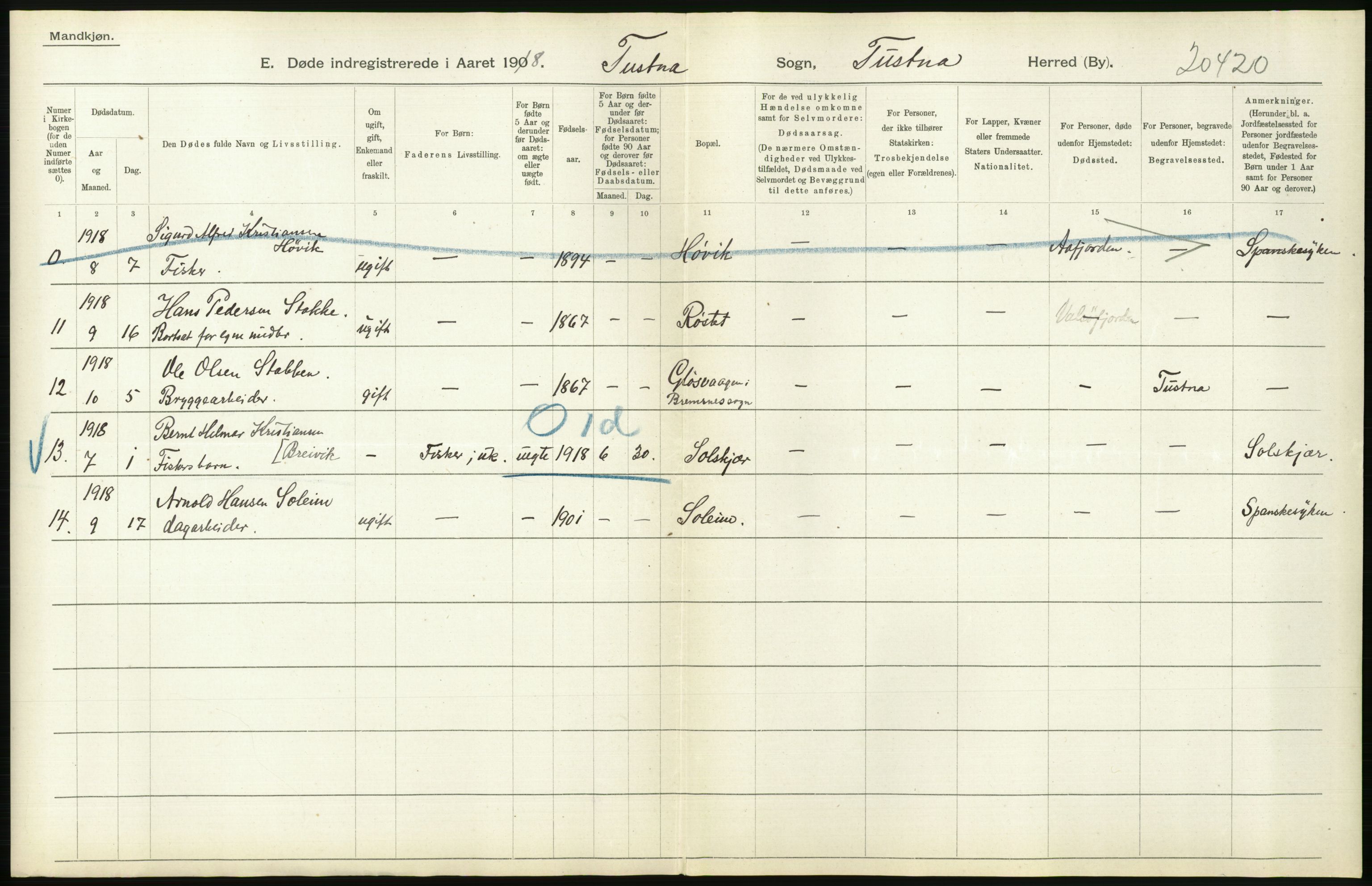 Statistisk sentralbyrå, Sosiodemografiske emner, Befolkning, AV/RA-S-2228/D/Df/Dfb/Dfbh/L0045: Møre fylke: Døde. Bygder og byer., 1918, p. 554