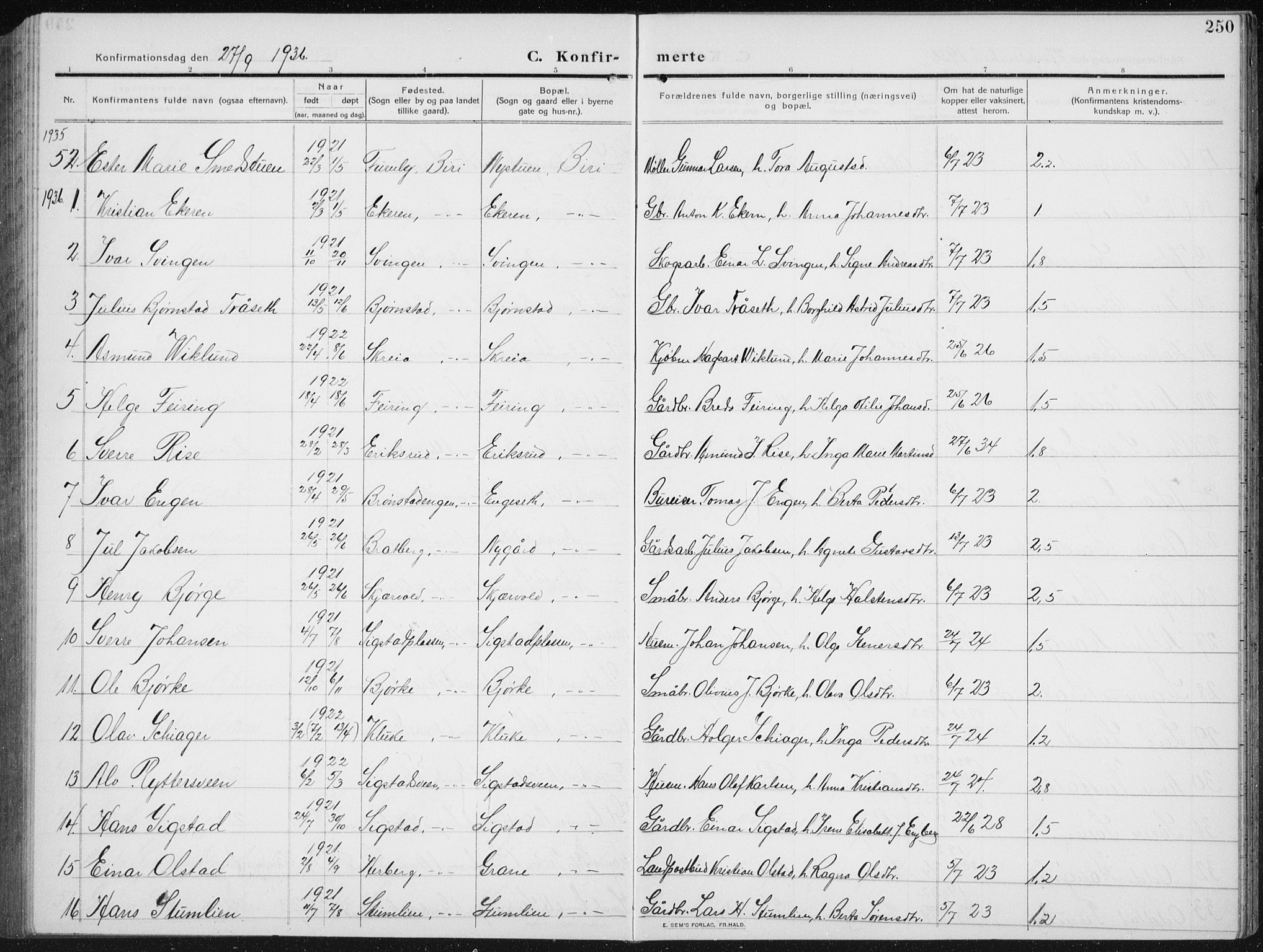 Biri prestekontor, SAH/PREST-096/H/Ha/Hab/L0006: Parish register (copy) no. 6, 1909-1938, p. 250