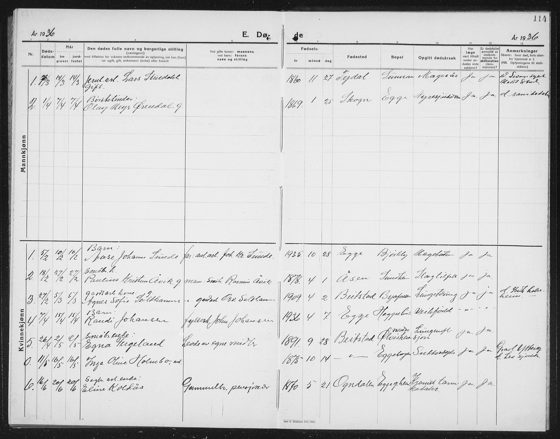 Ministerialprotokoller, klokkerbøker og fødselsregistre - Nord-Trøndelag, SAT/A-1458/740/L0383: Parish register (copy) no. 740C04, 1927-1939, p. 114