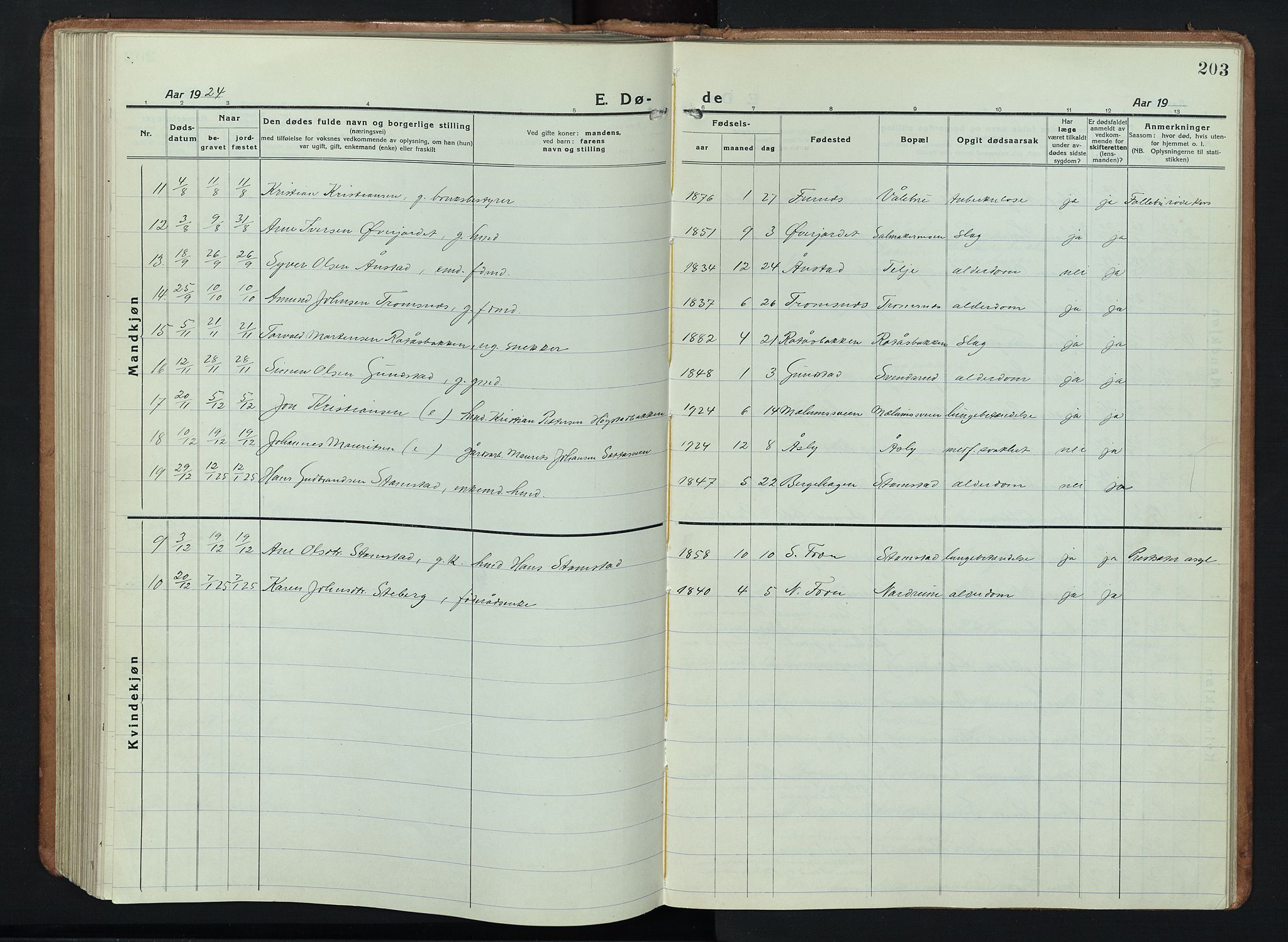 Ringebu prestekontor, SAH/PREST-082/H/Ha/Hab/L0011: Parish register (copy) no. 11, 1921-1943, p. 203