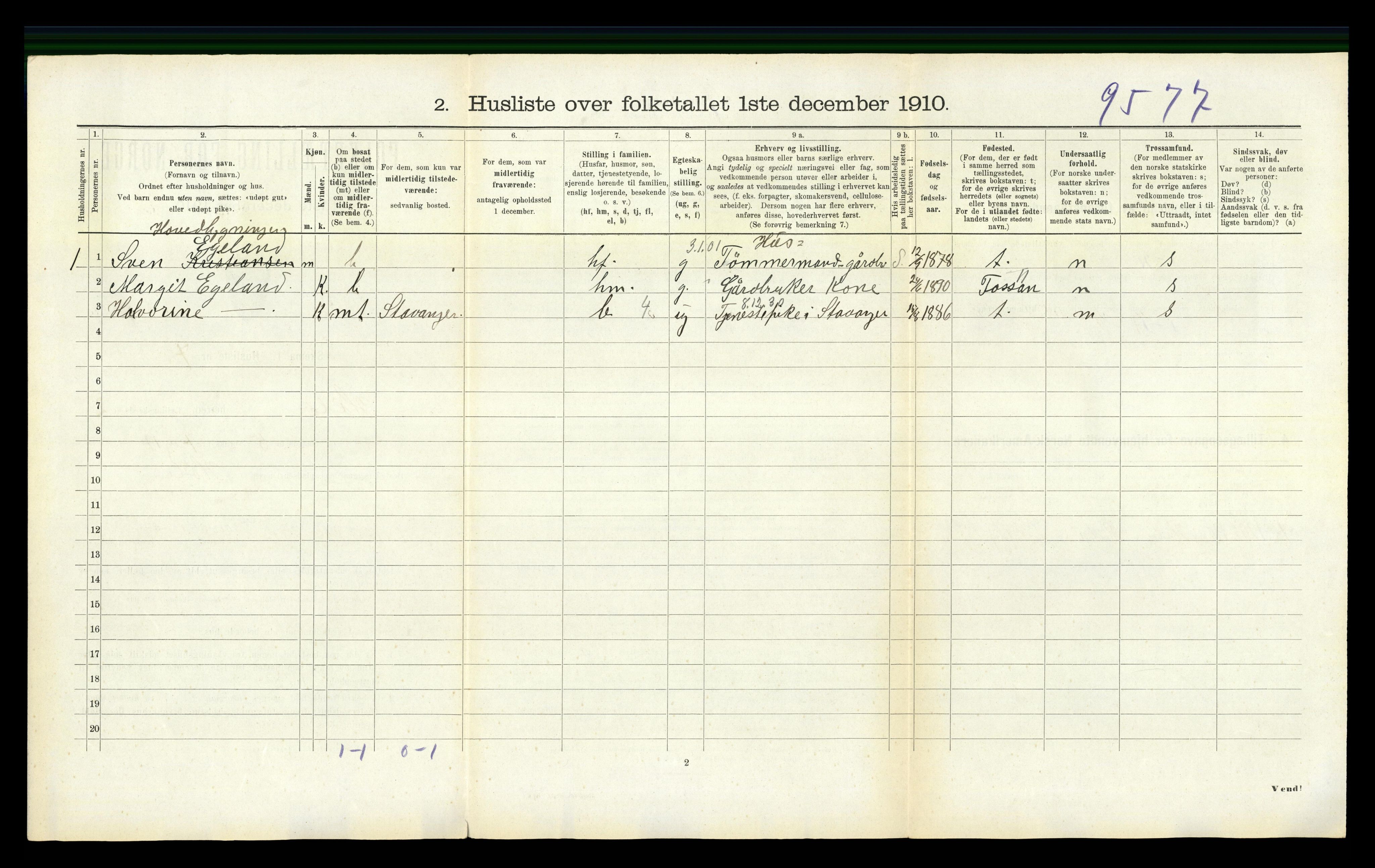 RA, 1910 census for Høle, 1910, p. 77