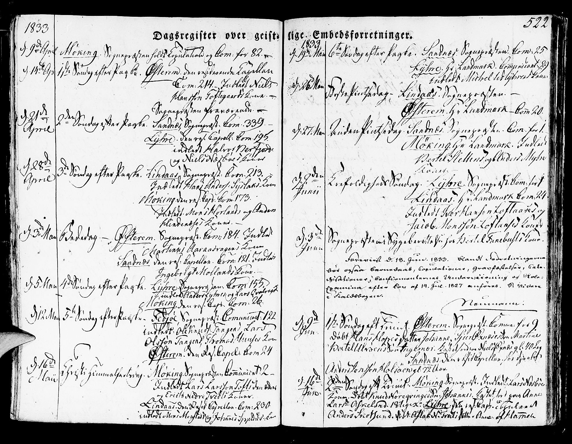 Lindås Sokneprestembete, SAB/A-76701/H/Haa: Parish register (official) no. A 8, 1823-1836, p. 522