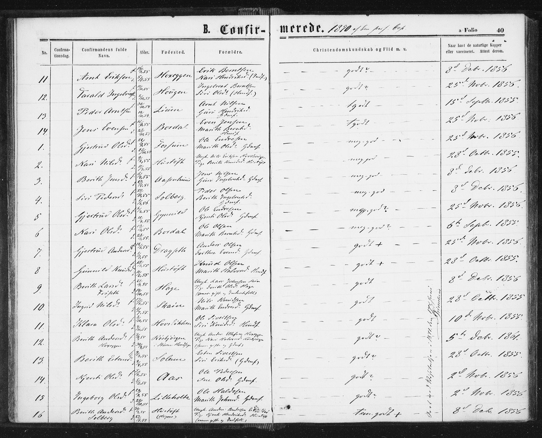 Ministerialprotokoller, klokkerbøker og fødselsregistre - Sør-Trøndelag, SAT/A-1456/689/L1039: Parish register (official) no. 689A04, 1865-1878, p. 40