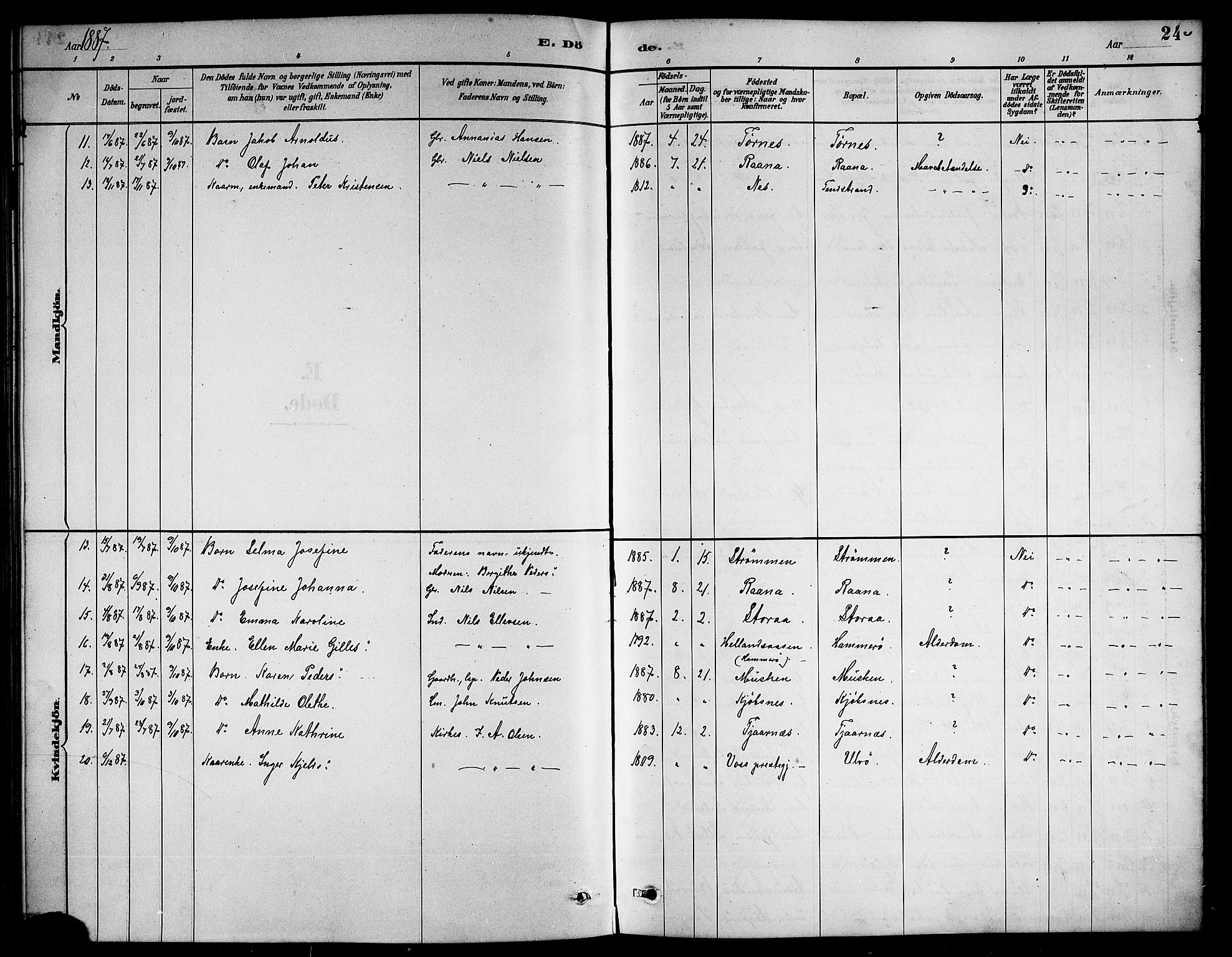 Ministerialprotokoller, klokkerbøker og fødselsregistre - Nordland, SAT/A-1459/861/L0876: Parish register (copy) no. 861C02, 1887-1903, p. 245