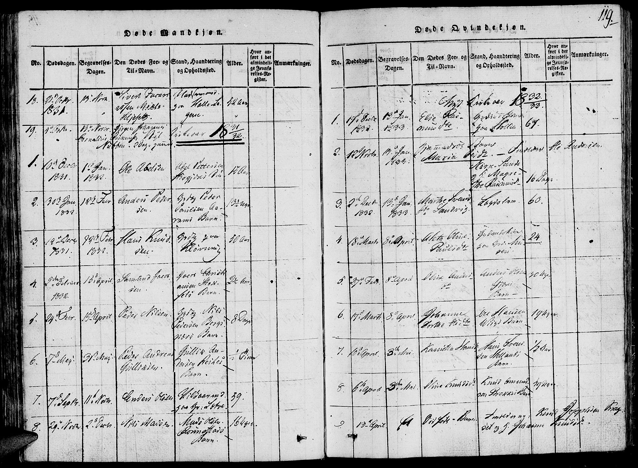 Ministerialprotokoller, klokkerbøker og fødselsregistre - Møre og Romsdal, AV/SAT-A-1454/503/L0033: Parish register (official) no. 503A01, 1816-1841, p. 119