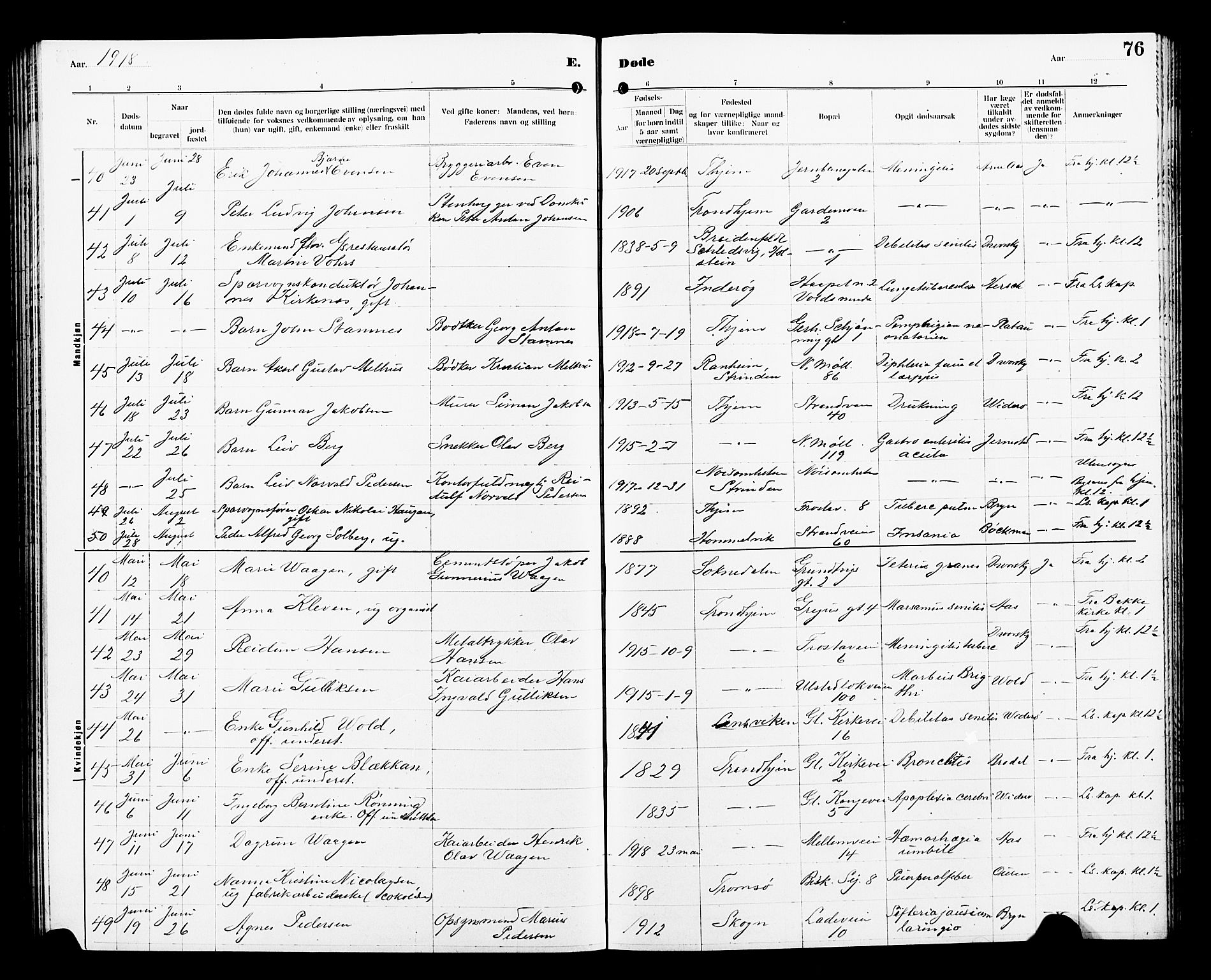 Ministerialprotokoller, klokkerbøker og fødselsregistre - Sør-Trøndelag, AV/SAT-A-1456/605/L0257: Parish register (copy) no. 605C04, 1916-1922, p. 76