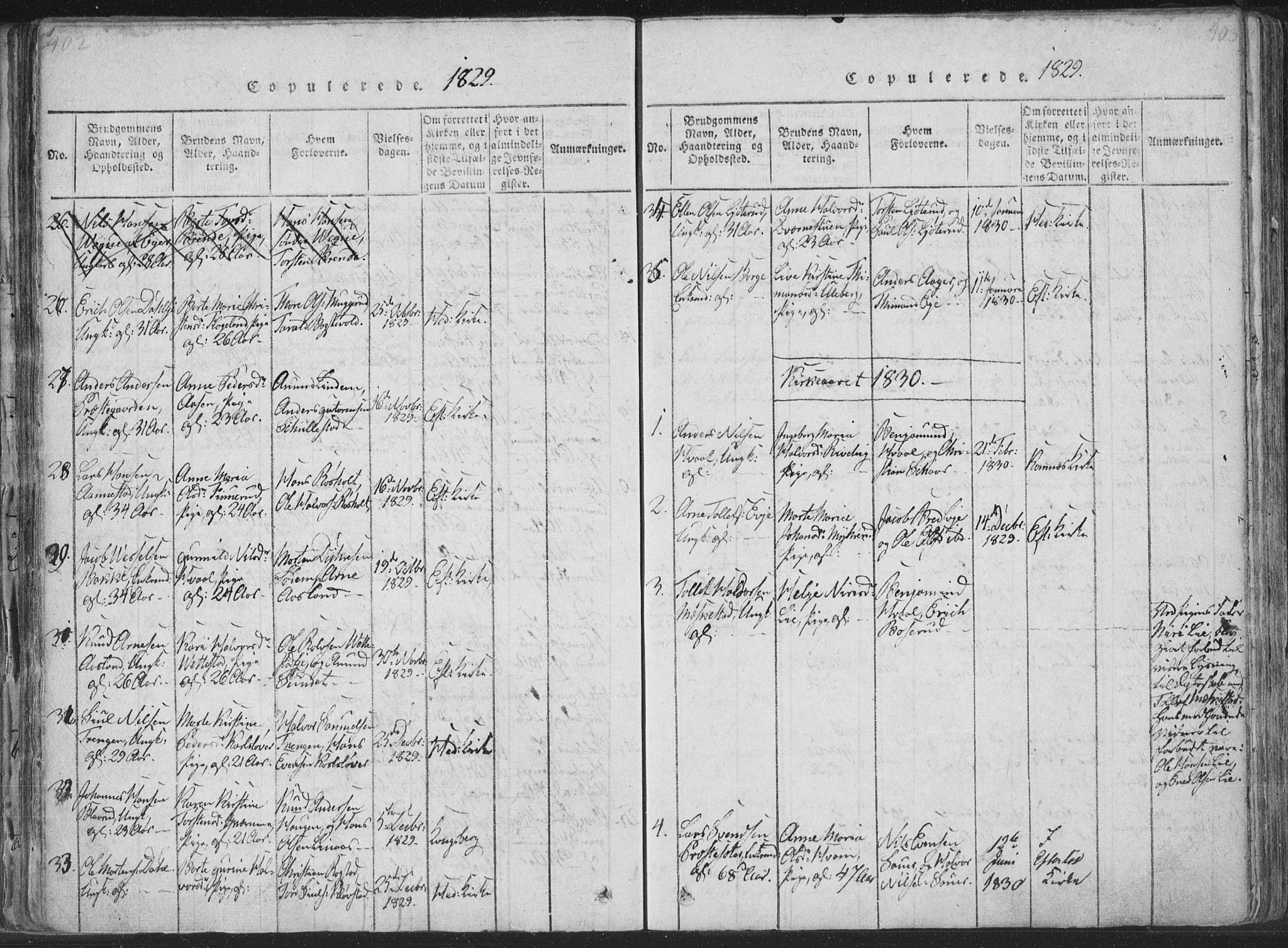Sandsvær kirkebøker, SAKO/A-244/F/Fa/L0004: Parish register (official) no. I 4, 1817-1839, p. 402-403